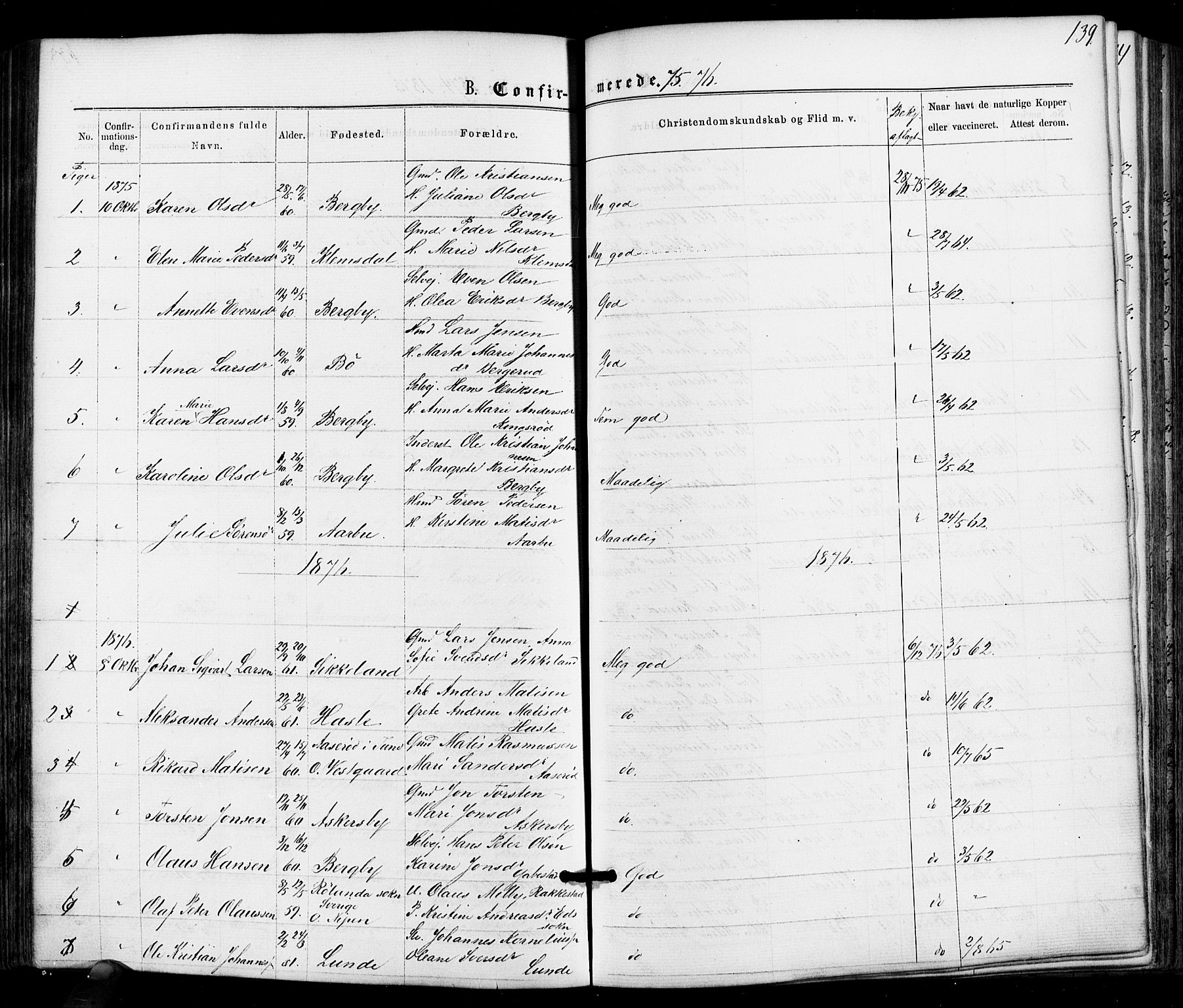 Varteig prestekontor Kirkebøker, AV/SAO-A-10447a/F/Fa/L0001: Parish register (official) no. 1, 1861-1877, p. 139