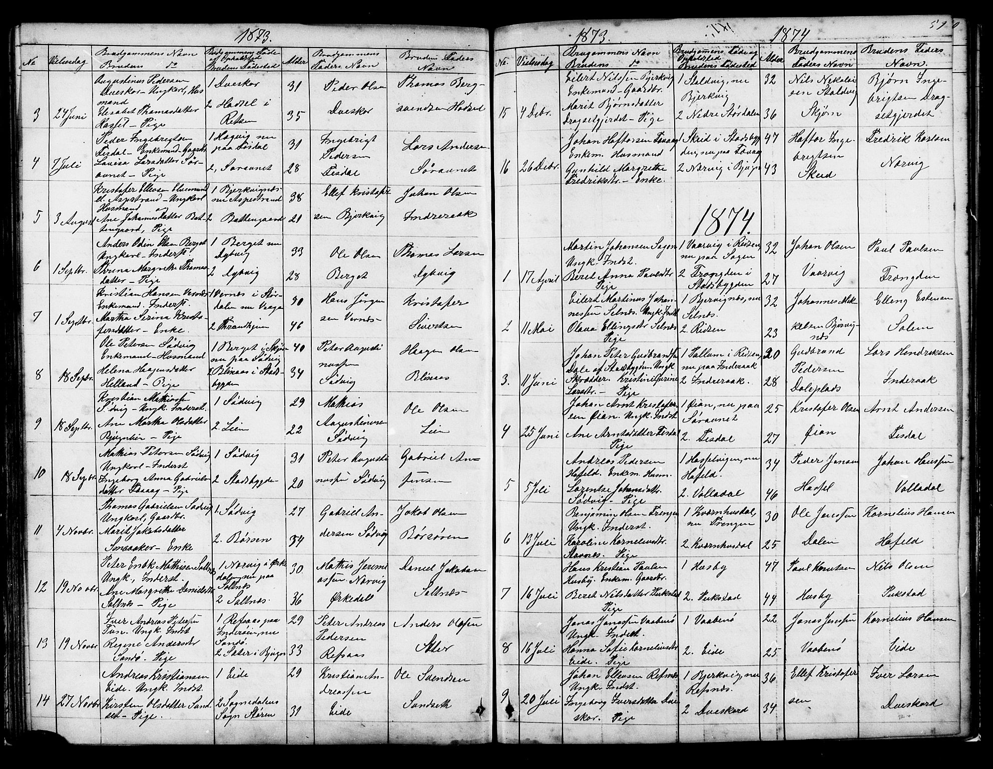 Ministerialprotokoller, klokkerbøker og fødselsregistre - Sør-Trøndelag, SAT/A-1456/653/L0657: Parish register (copy) no. 653C01, 1866-1893, p. 59