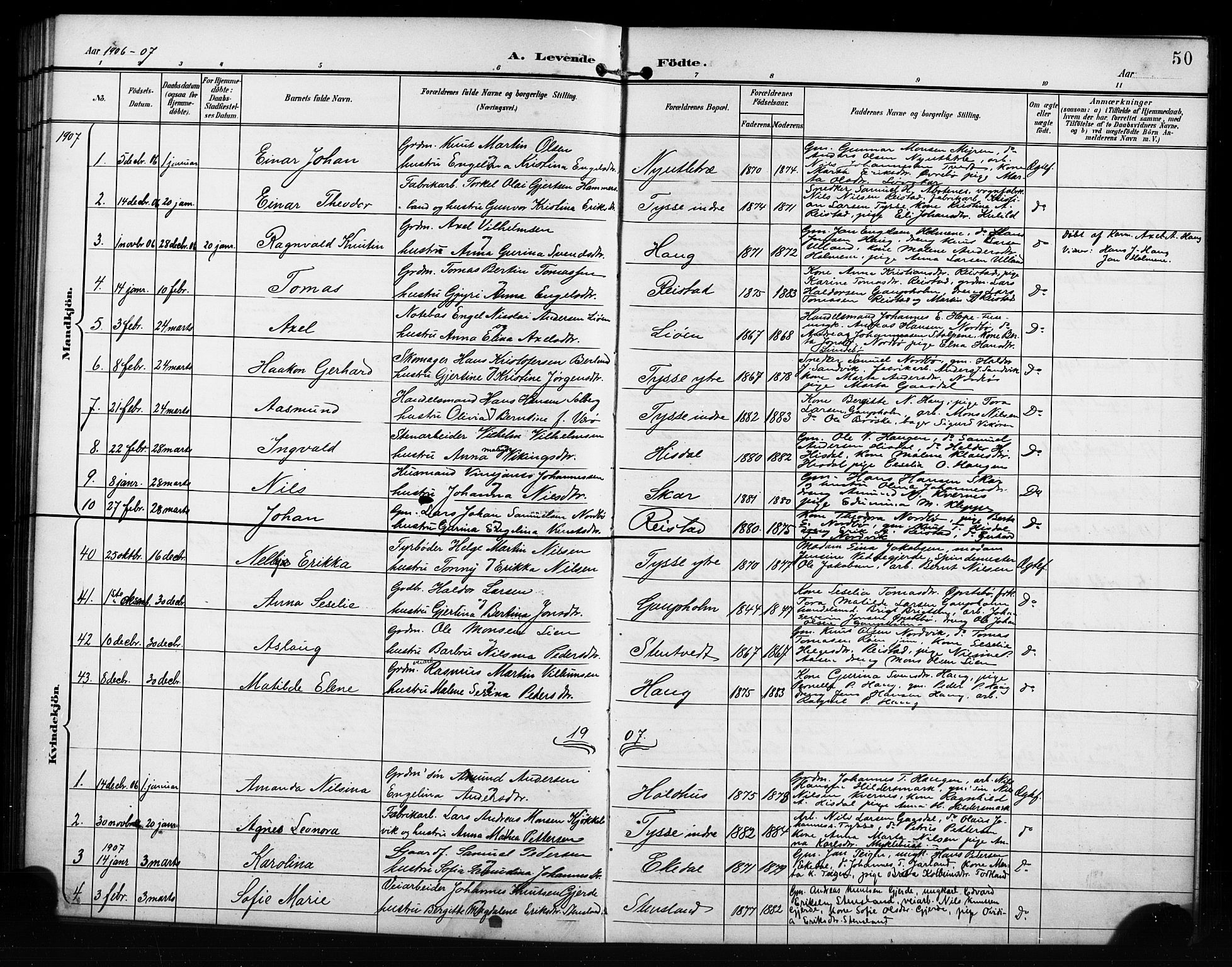 Samnanger Sokneprestembete, AV/SAB-A-77501/H/Hab: Parish register (copy) no. A 3, 1898-1914, p. 50