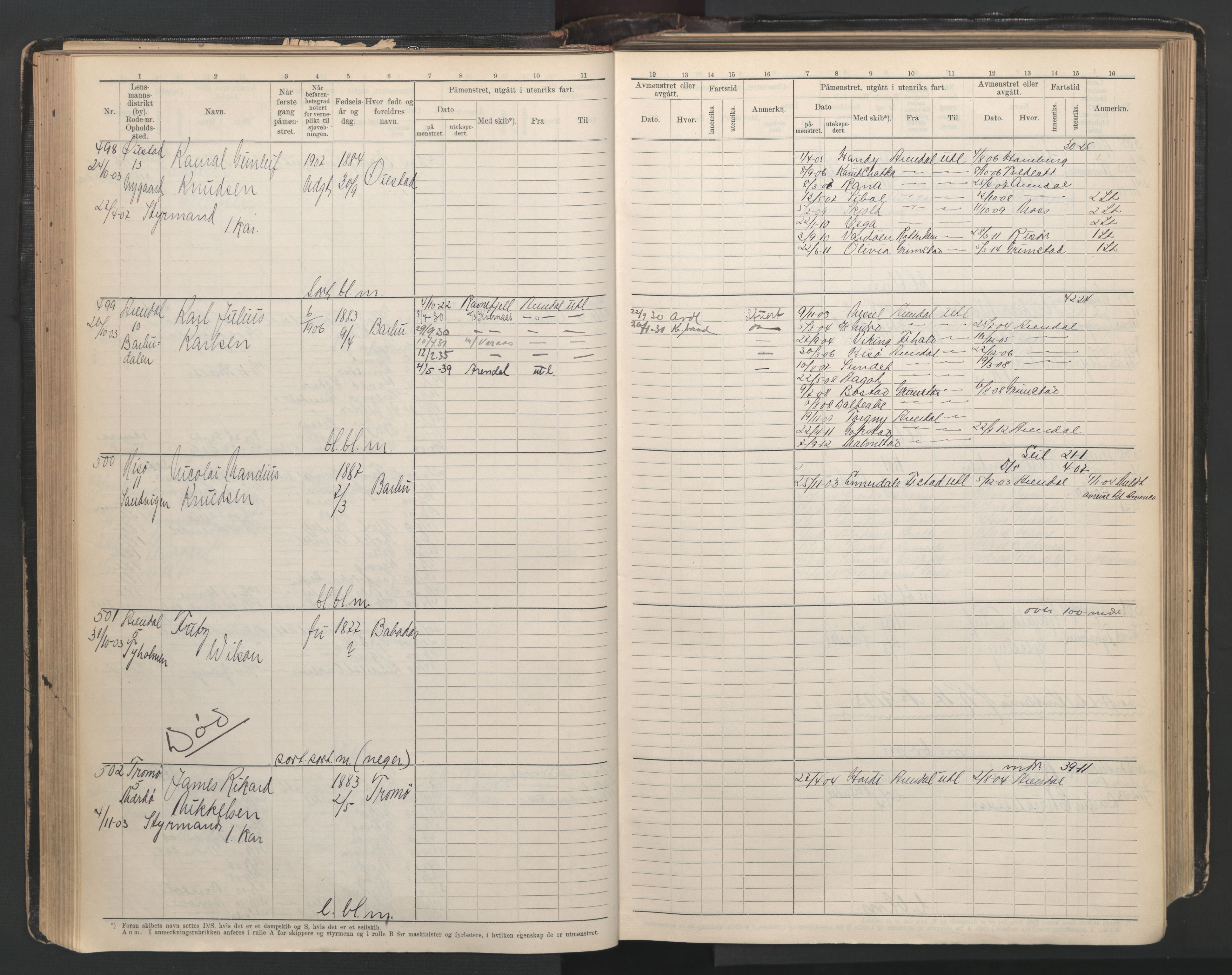 Arendal mønstringskrets, AV/SAK-2031-0012/F/Fb/L0003: Hovedrulle A nr 1-2495, E-4, 1899-1949, p. 105