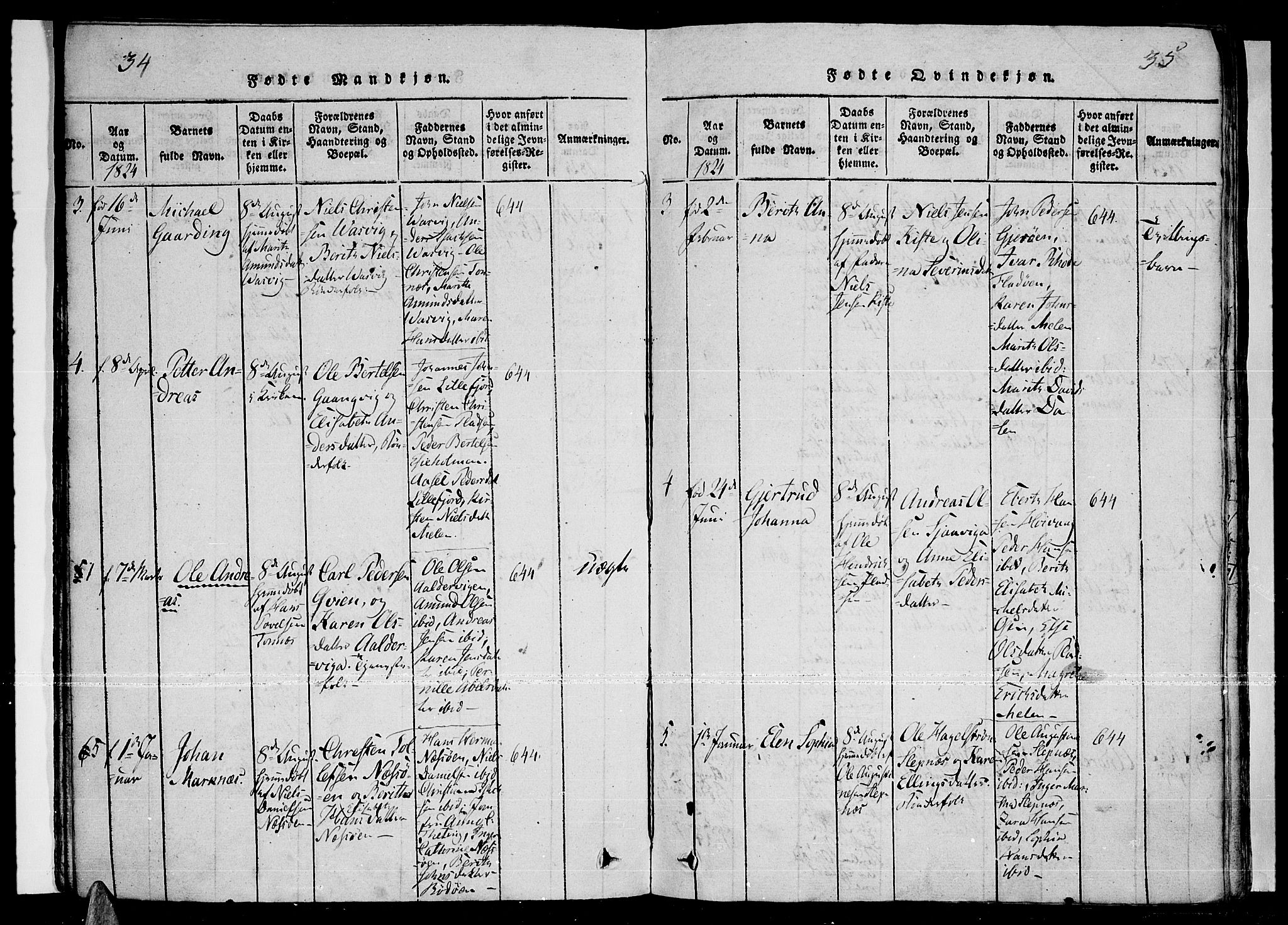 Ministerialprotokoller, klokkerbøker og fødselsregistre - Nordland, AV/SAT-A-1459/841/L0593: Parish register (official) no. 841A04 /1, 1820-1825, p. 34-35