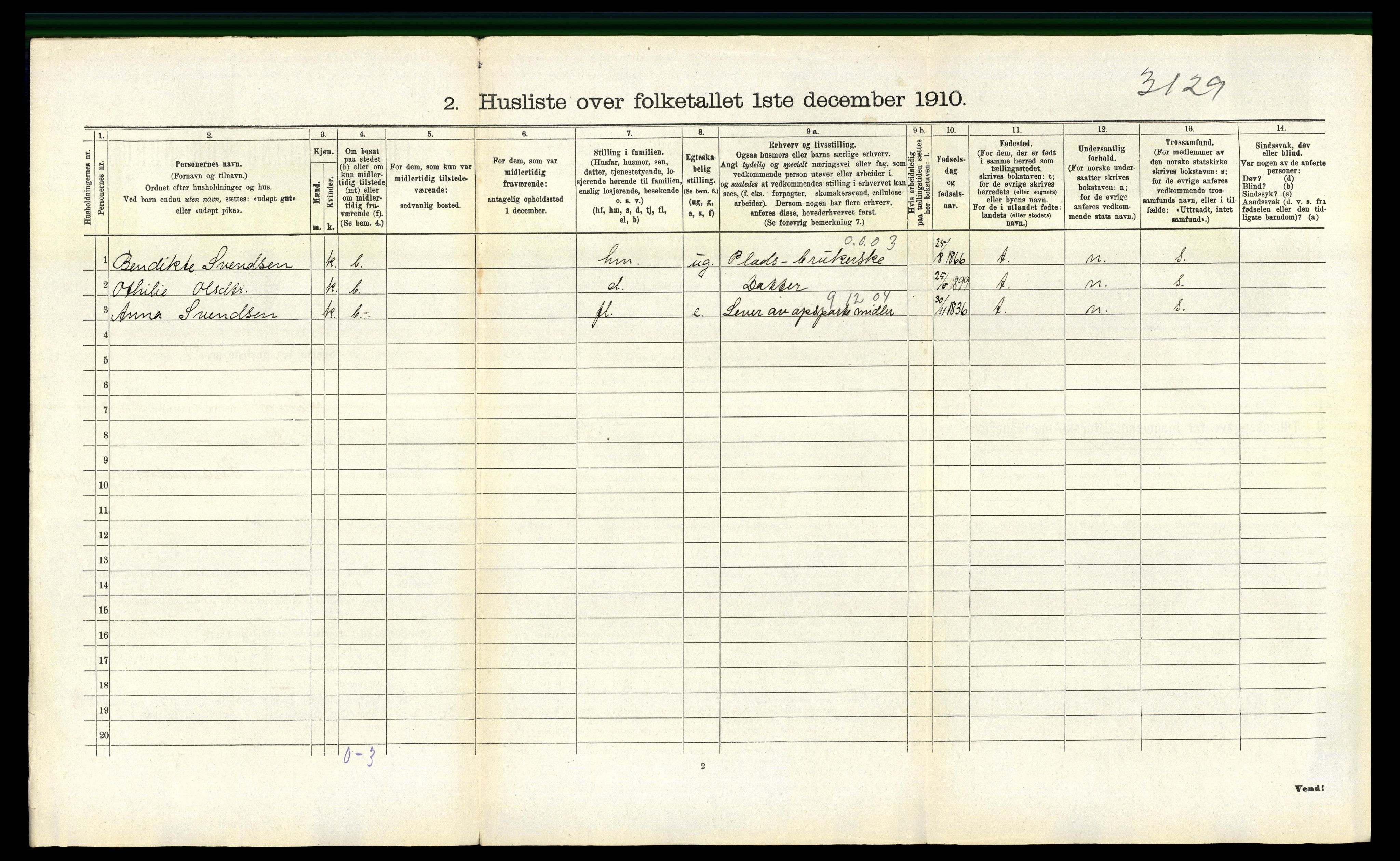 RA, 1910 census for Herad, 1910, p. 219