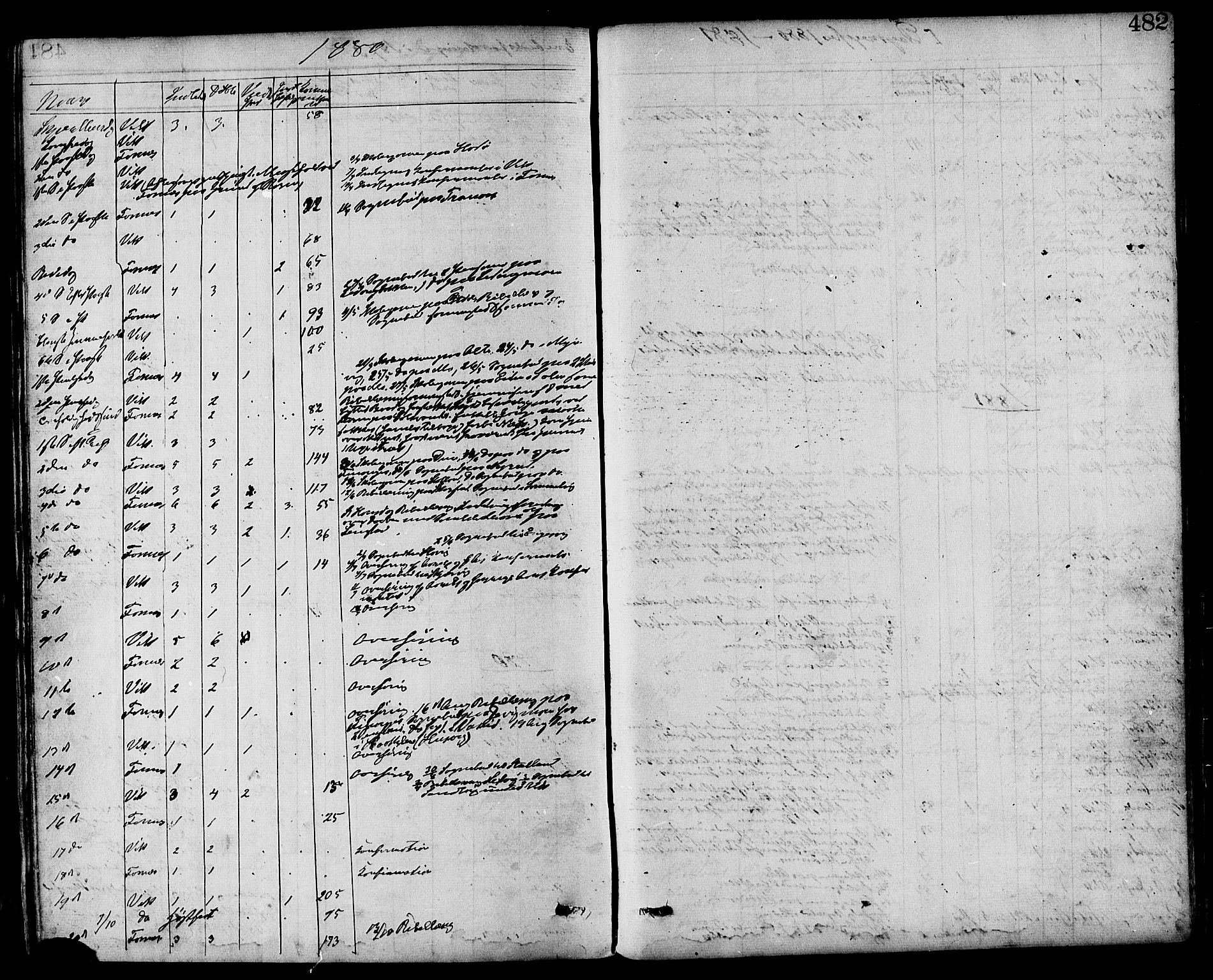 Ministerialprotokoller, klokkerbøker og fødselsregistre - Nord-Trøndelag, SAT/A-1458/773/L0616: Parish register (official) no. 773A07, 1870-1887, p. 482