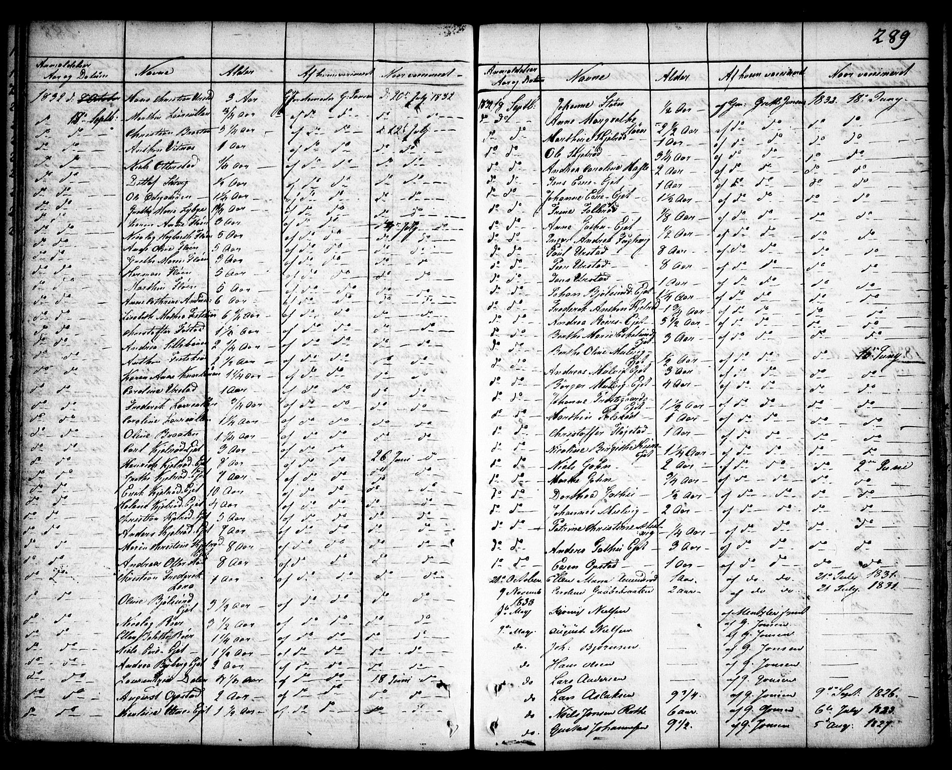 Rygge prestekontor Kirkebøker, AV/SAO-A-10084b/F/Fa/L0002: Parish register (official) no. 2, 1771-1814, p. 289