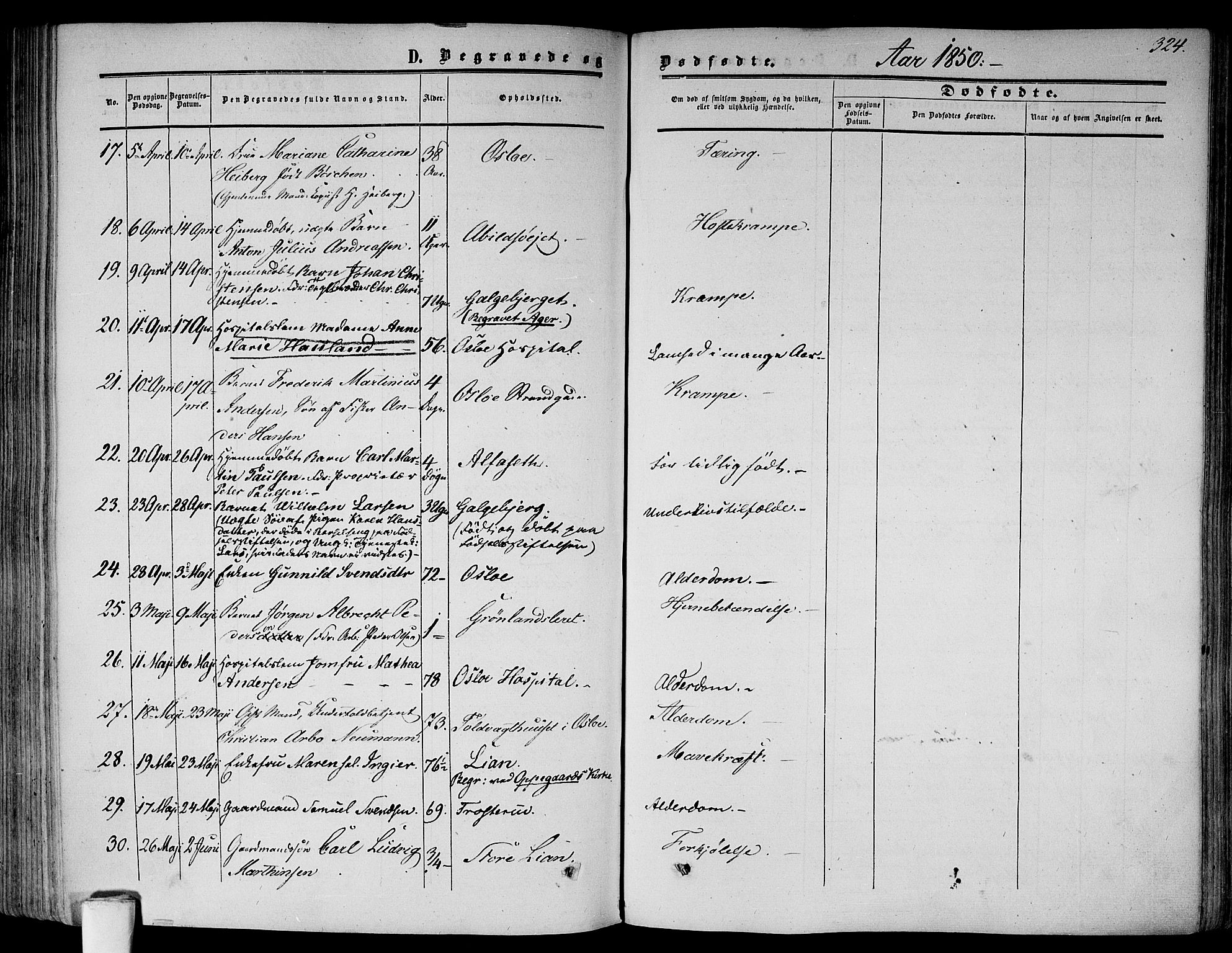 Gamlebyen prestekontor Kirkebøker, SAO/A-10884/F/Fa/L0004: Parish register (official) no. 4, 1850-1857, p. 324