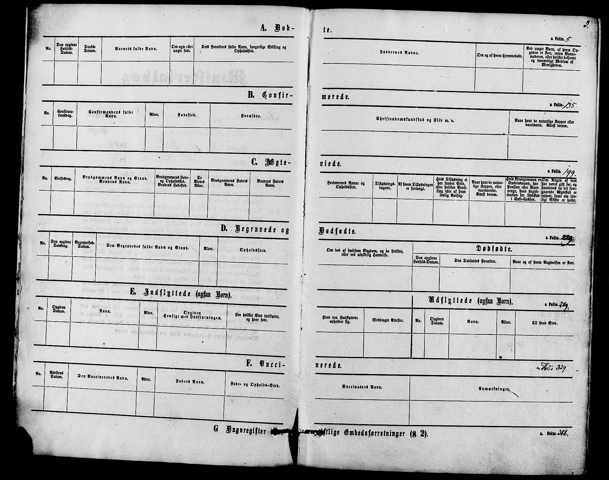Romedal prestekontor, SAH/PREST-004/K/L0006: Parish register (official) no. 6, 1866-1886, p. 3