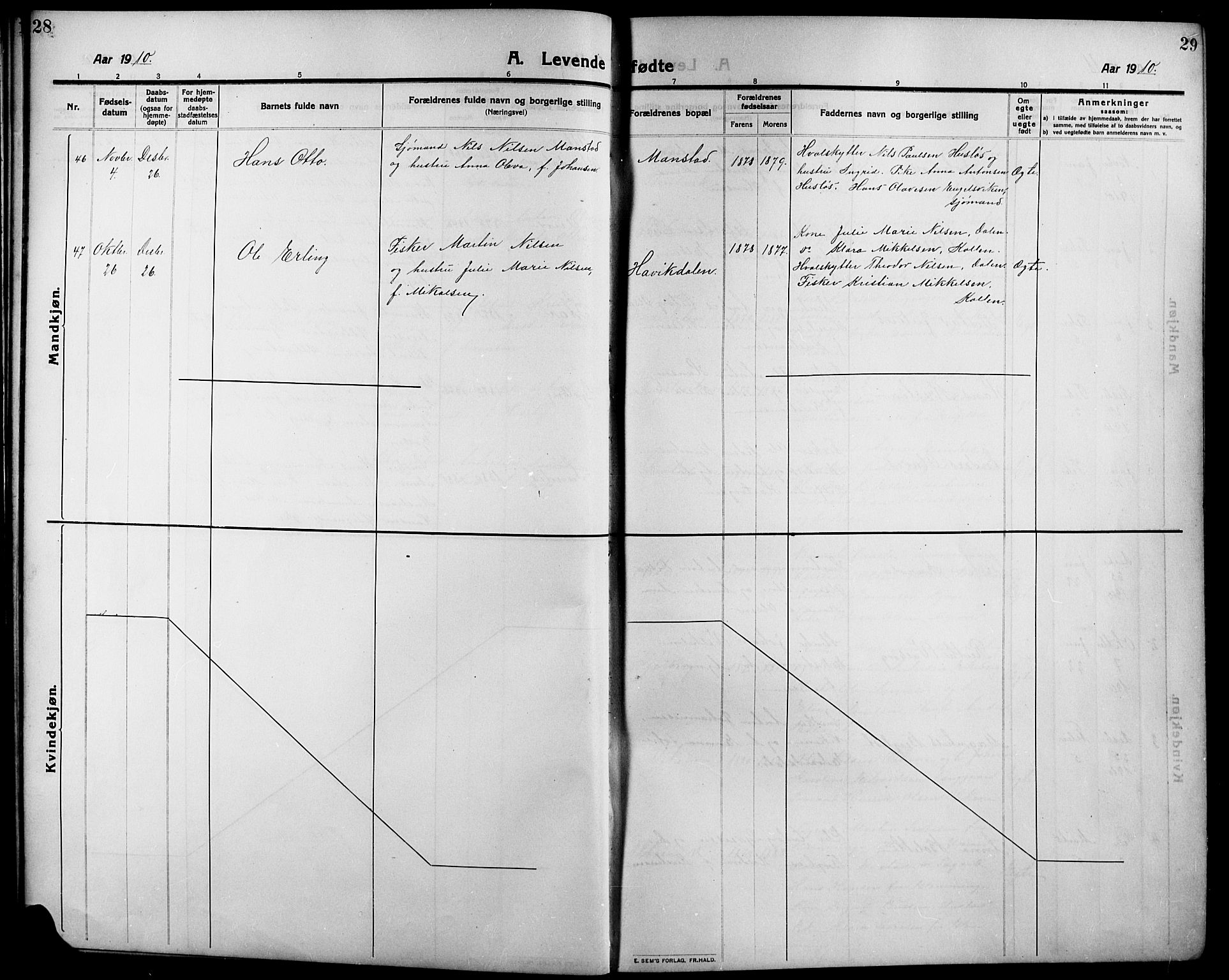 Onsøy prestekontor Kirkebøker, AV/SAO-A-10914/G/Ga/L0003: Parish register (copy) no. I 3, 1910-1926, p. 28-29