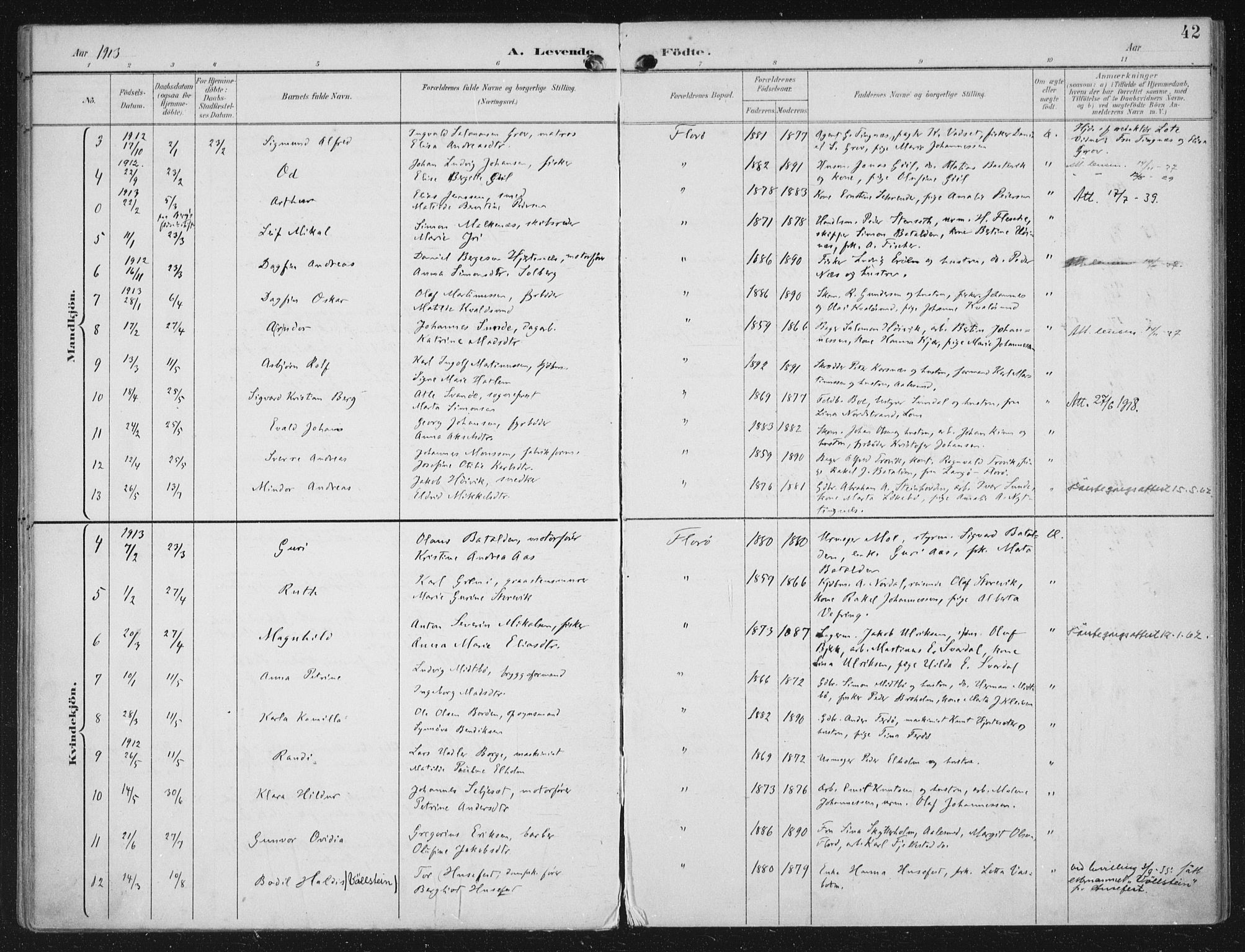 Kinn sokneprestembete, SAB/A-80801/H/Haa/Haac/L0002: Parish register (official) no. C 2, 1895-1916, p. 42