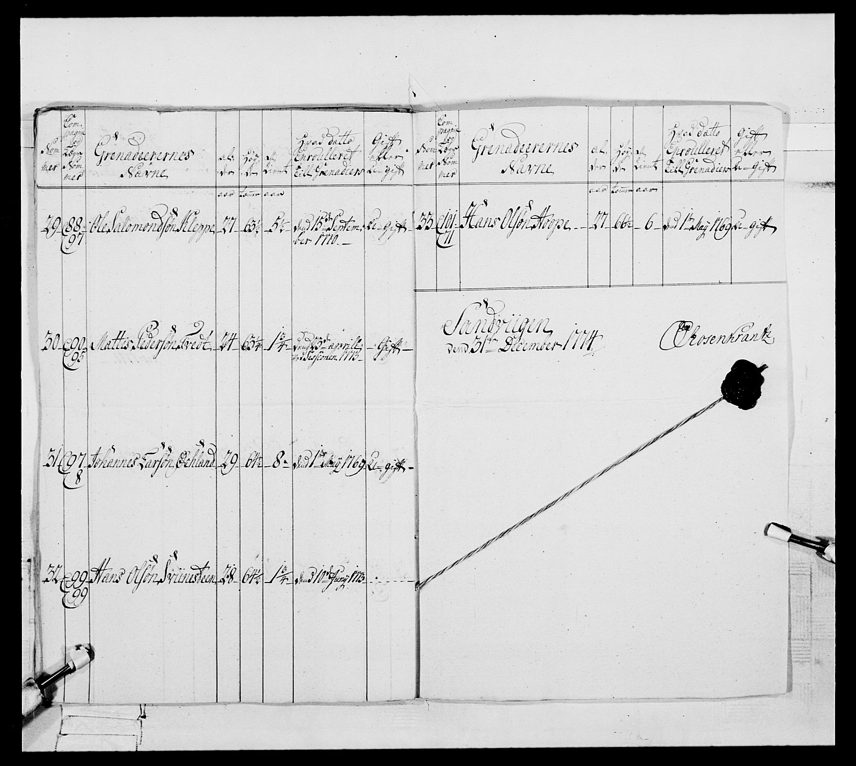 Generalitets- og kommissariatskollegiet, Det kongelige norske kommissariatskollegium, AV/RA-EA-5420/E/Eh/L0093: 2. Bergenhusiske nasjonale infanteriregiment, 1772-1774, p. 487