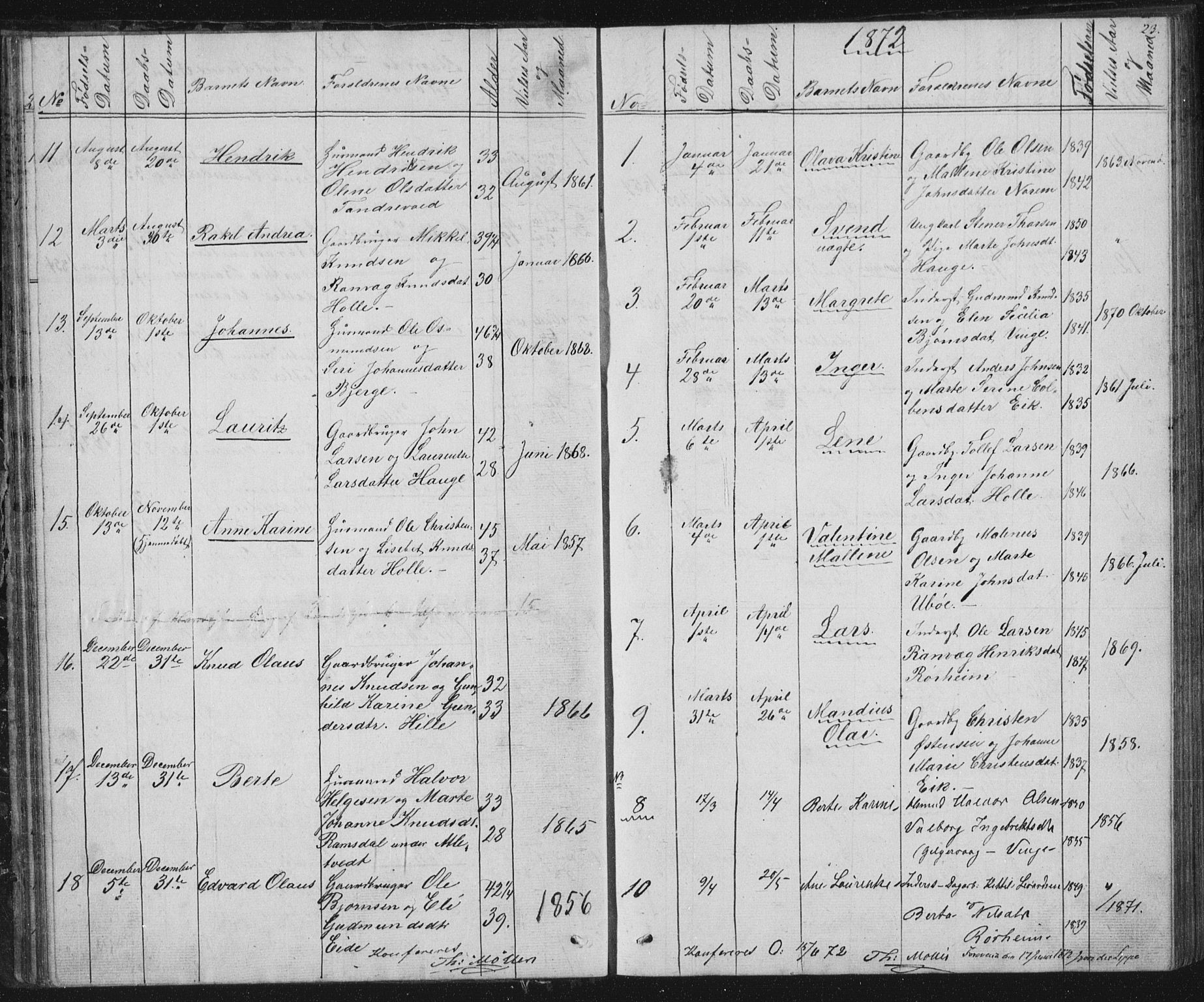 Nedstrand sokneprestkontor, AV/SAST-A-101841/01/V: Parish register (copy) no. B 2, 1848-1933, p. 23