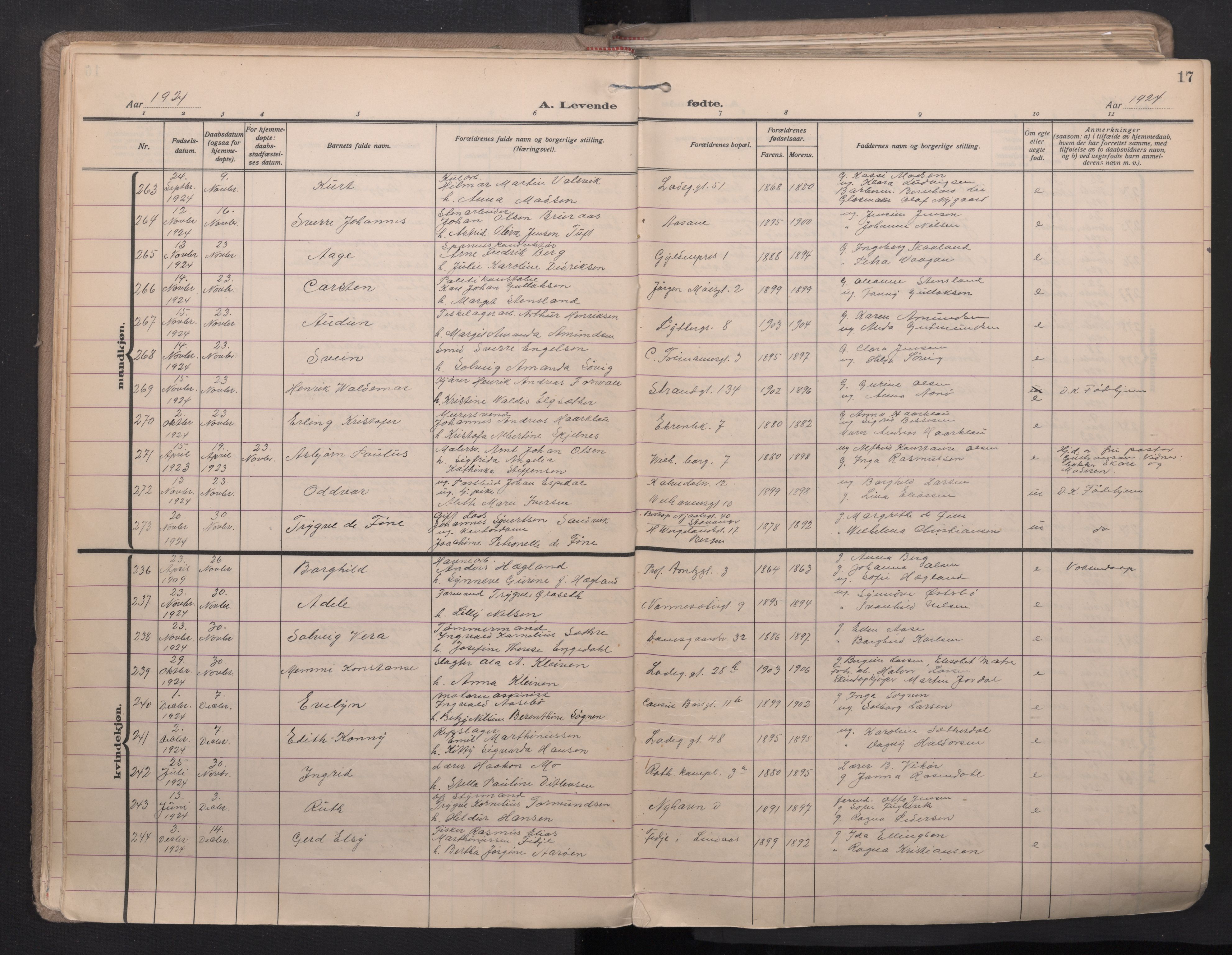 Sandviken Sokneprestembete, SAB/A-77601/H/Ha/L0008: Parish register (official) no. B 5, 1924-1944, p. 17