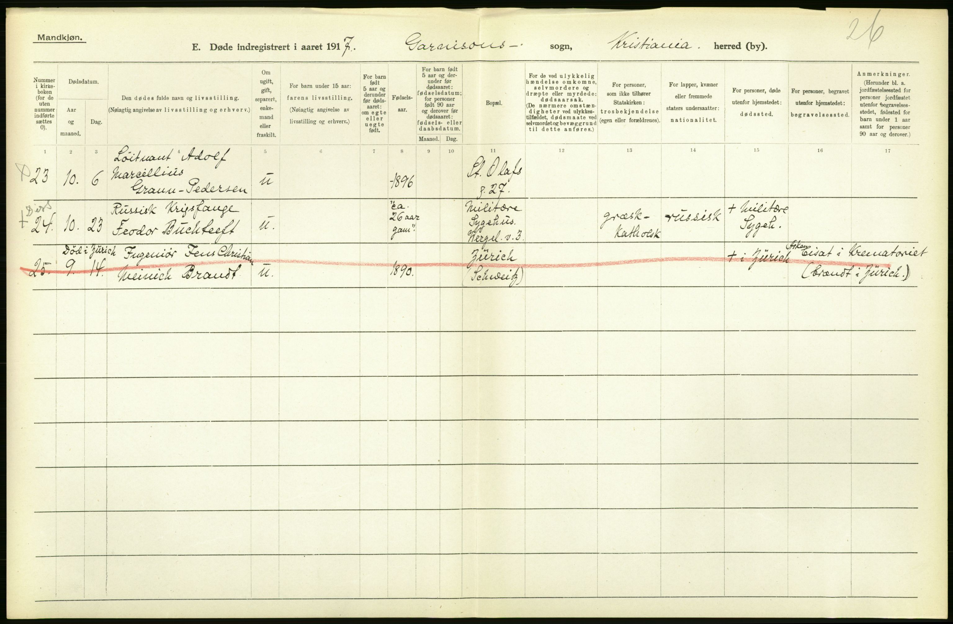 Statistisk sentralbyrå, Sosiodemografiske emner, Befolkning, AV/RA-S-2228/D/Df/Dfb/Dfbg/L0011: Kristiania: Døde, dødfødte., 1917, p. 246