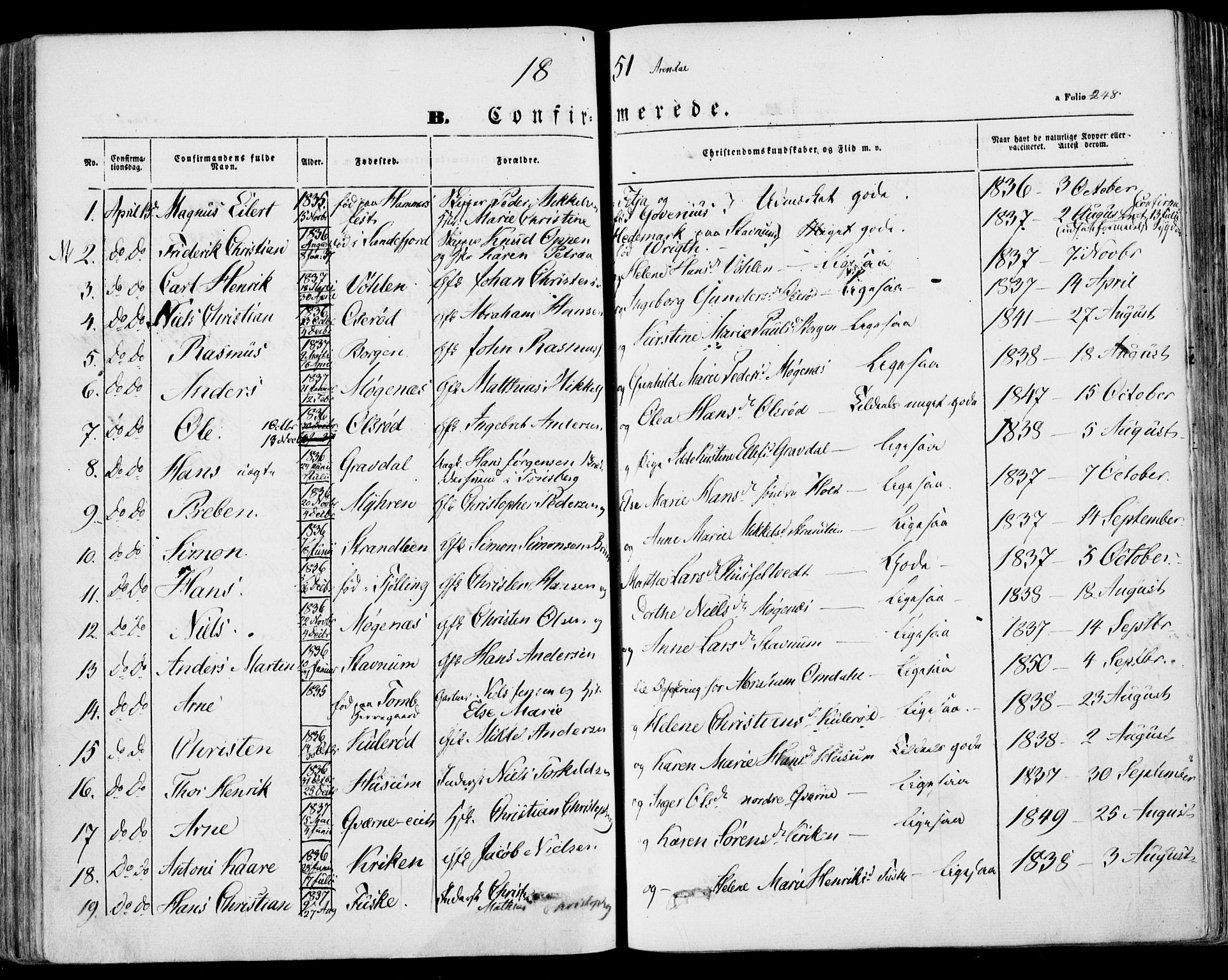 Stokke kirkebøker, SAKO/A-320/F/Fa/L0007: Parish register (official) no. I 7, 1844-1857, p. 248