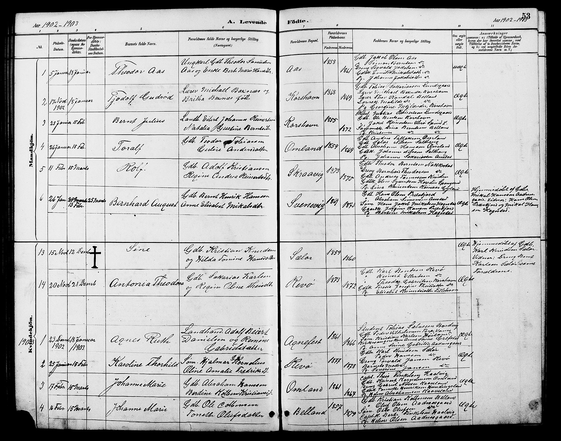 Lyngdal sokneprestkontor, SAK/1111-0029/F/Fb/Fba/L0003: Parish register (copy) no. B 3, 1886-1903, p. 53