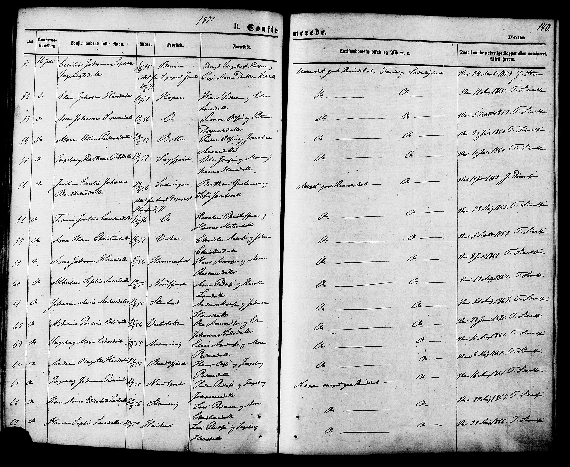 Ministerialprotokoller, klokkerbøker og fødselsregistre - Nordland, AV/SAT-A-1459/853/L0771: Parish register (official) no. 853A10, 1870-1881, p. 140