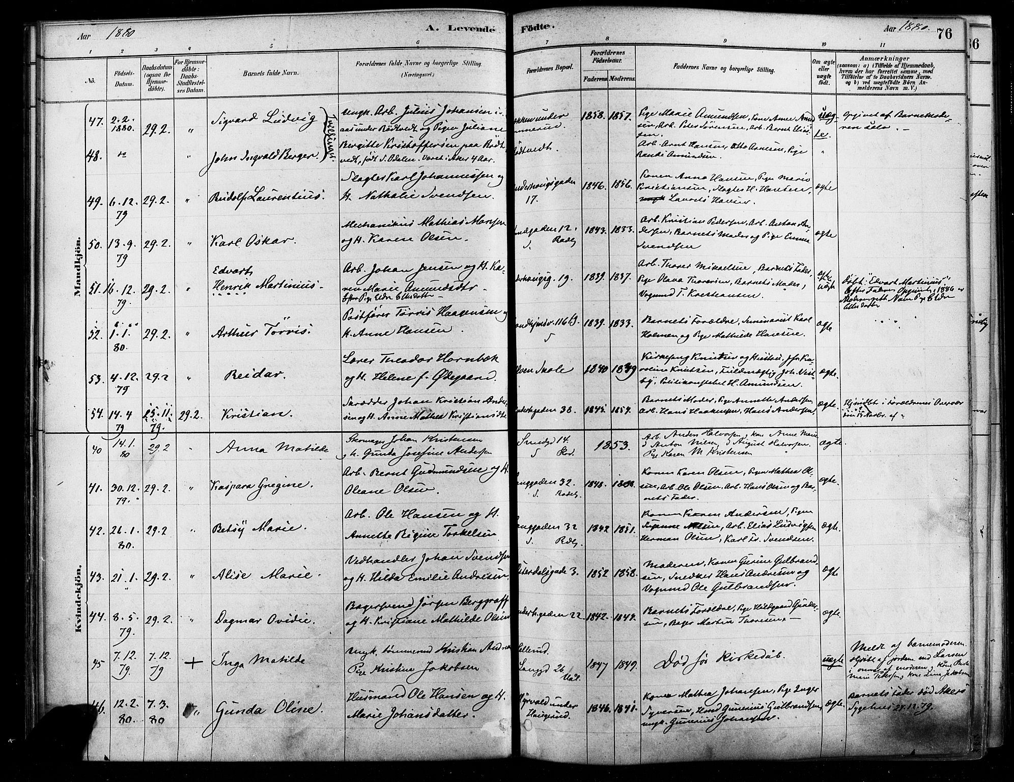 Østre Aker prestekontor Kirkebøker, AV/SAO-A-10840/F/Fa/L0006: Parish register (official) no. I 5, 1879-1882, p. 76