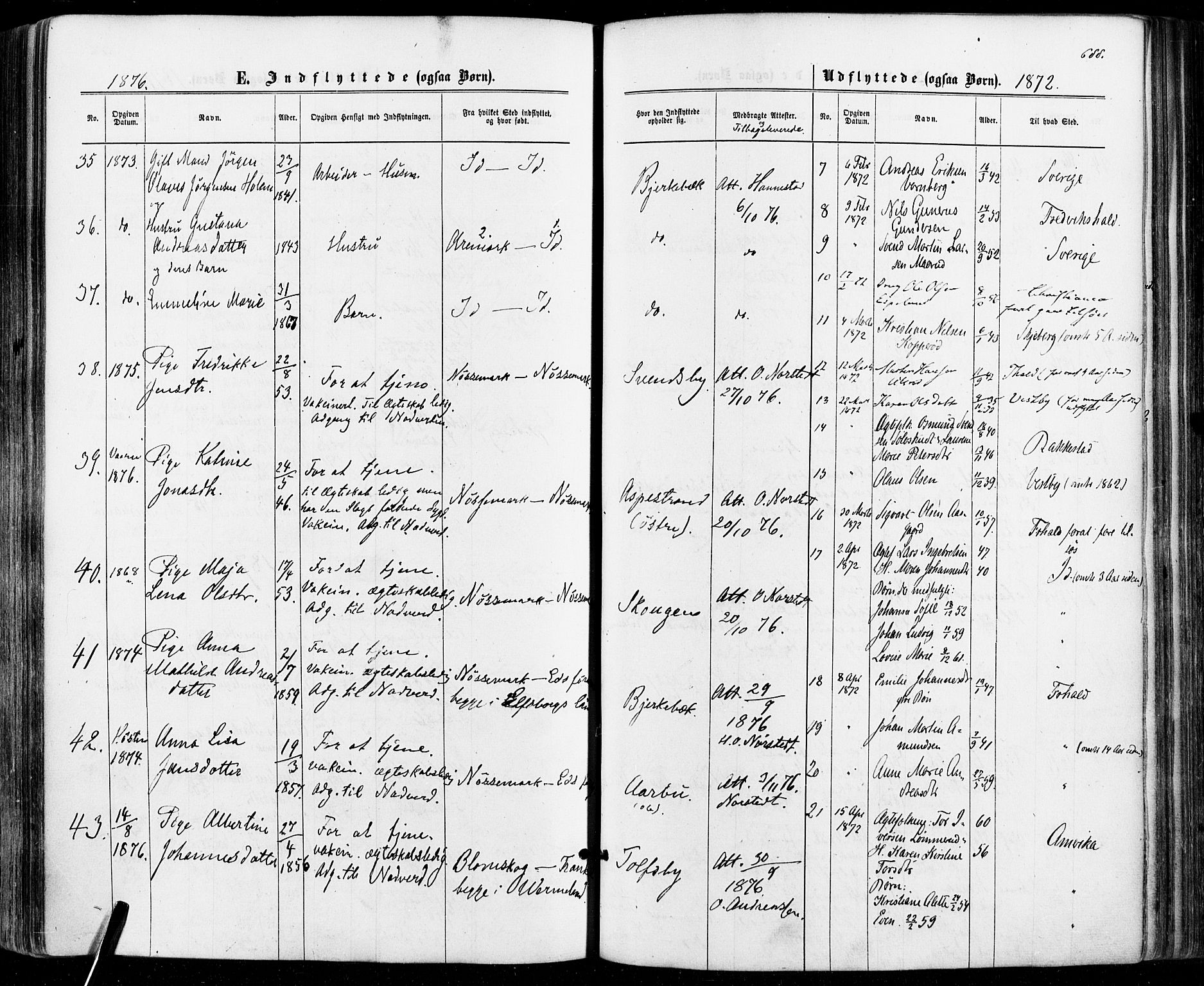 Aremark prestekontor Kirkebøker, SAO/A-10899/F/Fc/L0004: Parish register (official) no. III 4, 1866-1877, p. 687-688