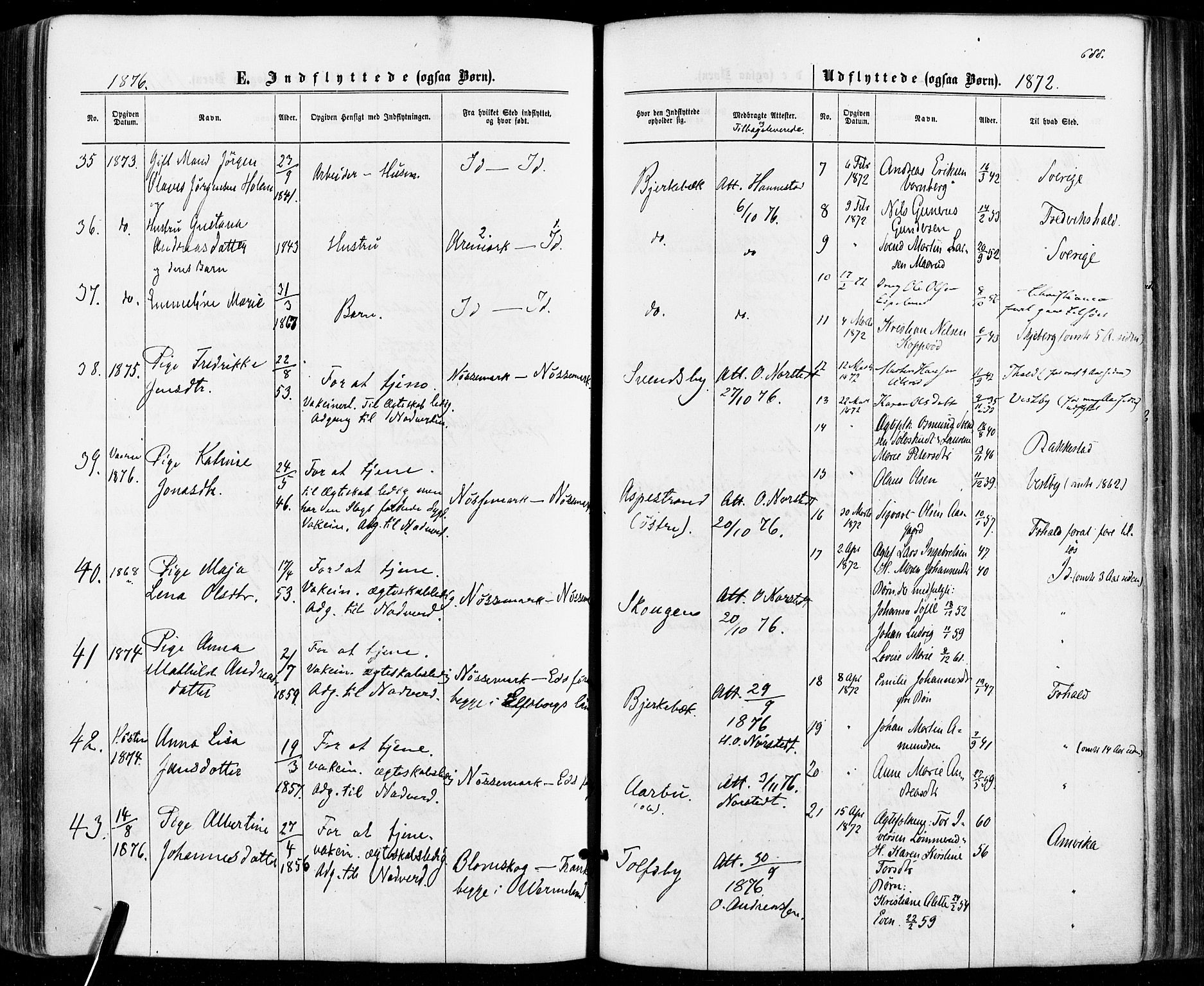 Aremark prestekontor Kirkebøker, AV/SAO-A-10899/F/Fc/L0004: Parish register (official) no. III 4, 1866-1877, p. 687-688