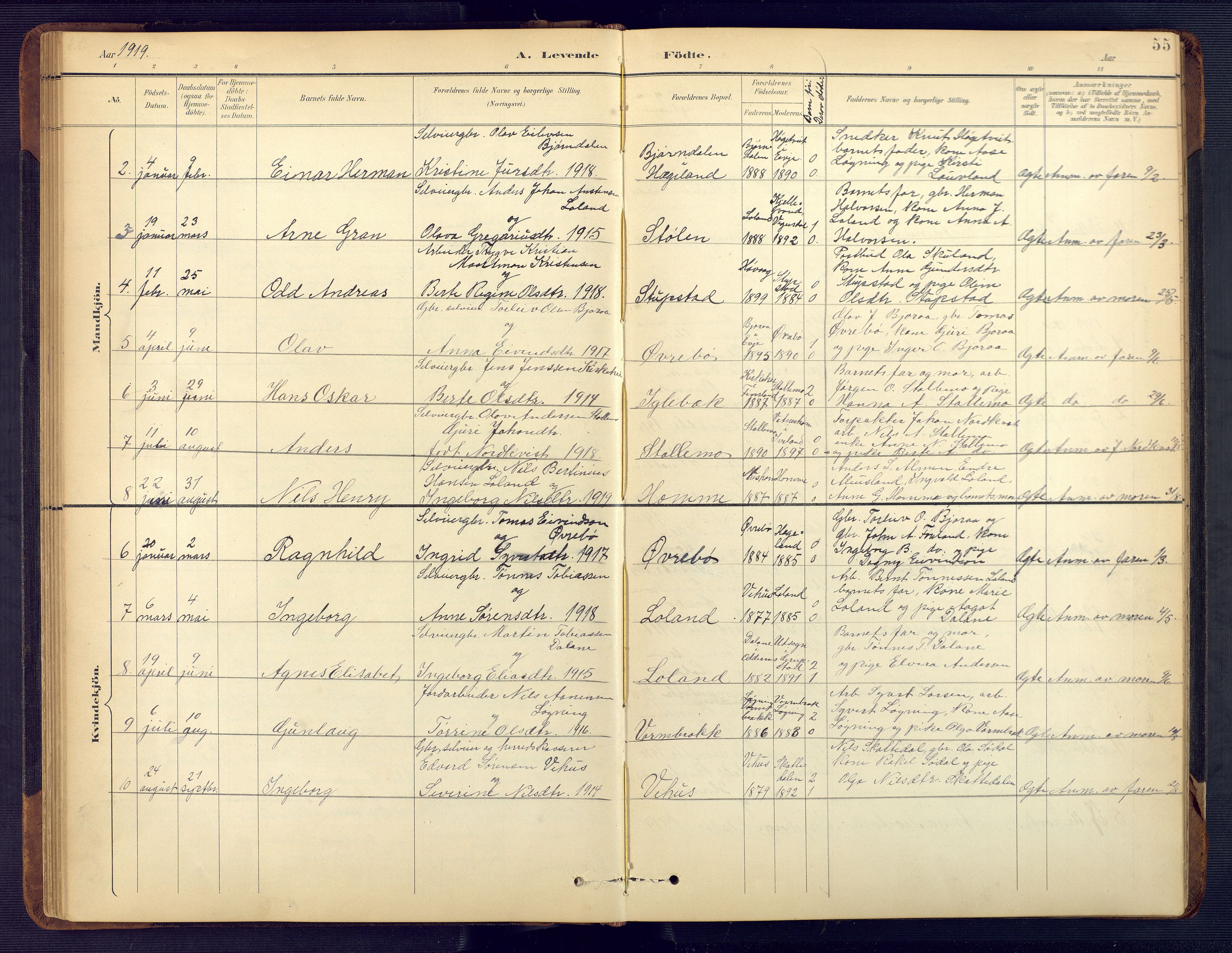 Vennesla sokneprestkontor, SAK/1111-0045/Fb/Fbc/L0003: Parish register (copy) no. B 3, 1895-1946, p. 55
