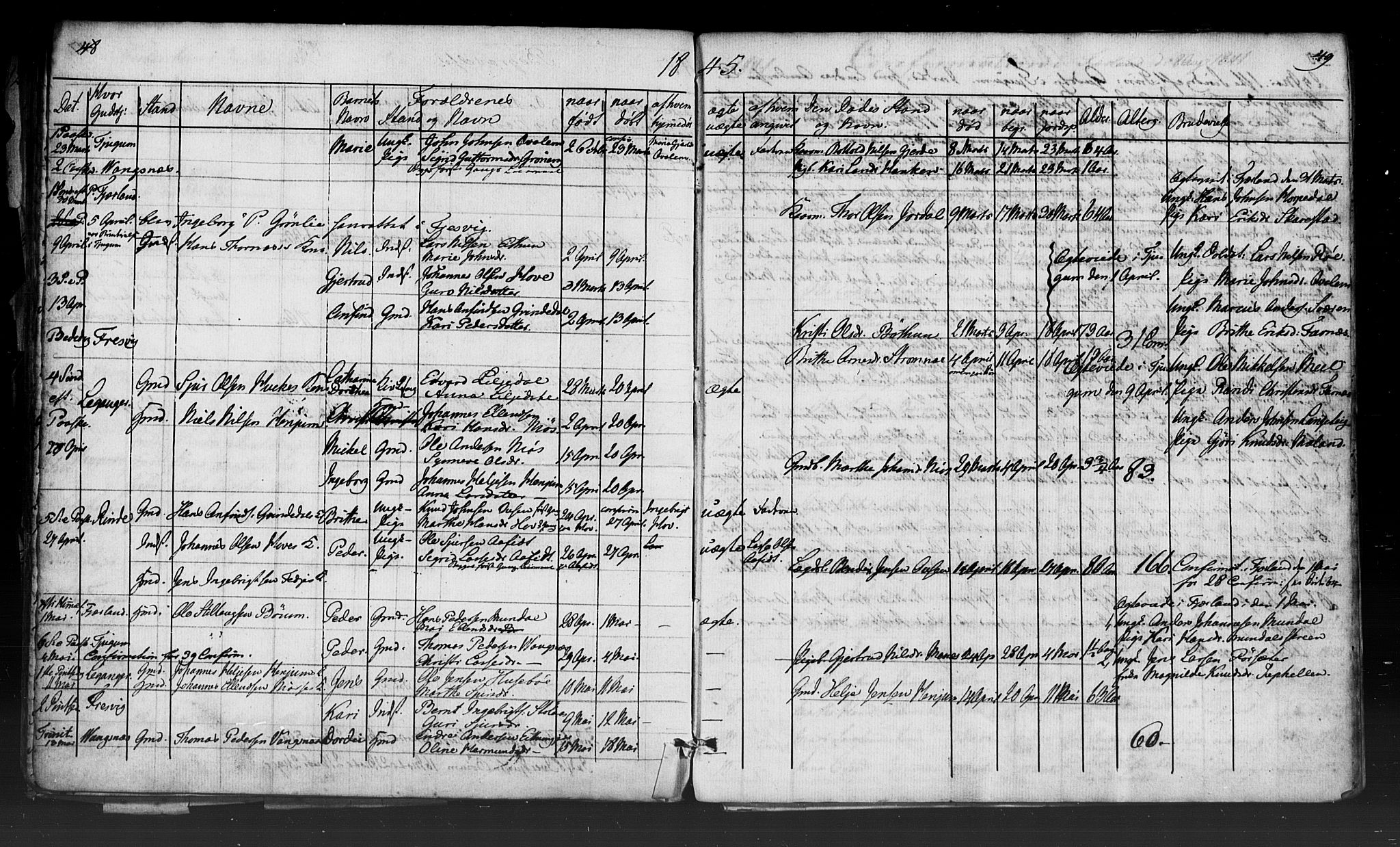 Leikanger sokneprestembete, AV/SAB-A-81001: Curate's parish register no. A 2, 1840-1847, p. 48-49