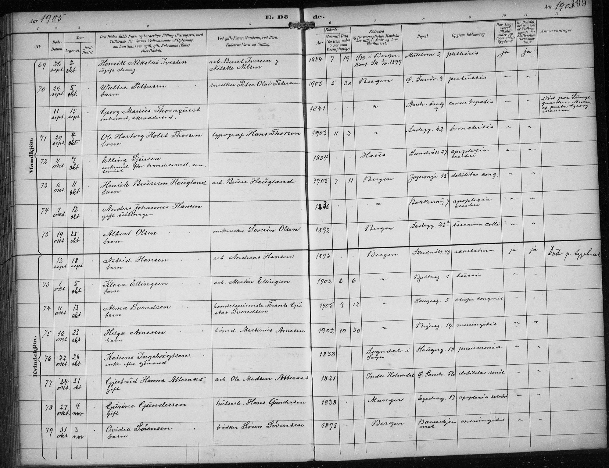 Sandviken Sokneprestembete, AV/SAB-A-77601/H/Ha/L0018: Parish register (official) no. E 1, 1893-1905, p. 199