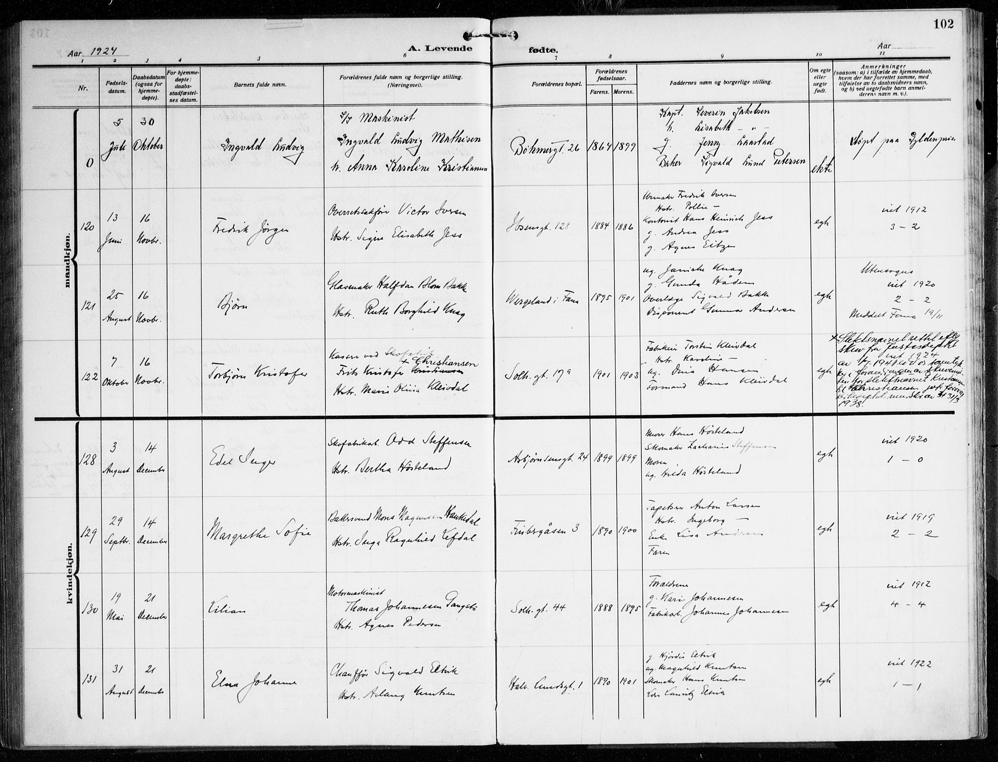 Årstad Sokneprestembete, AV/SAB-A-79301/H/Haa/L0005: Parish register (official) no. A 5, 1923-1925, p. 102