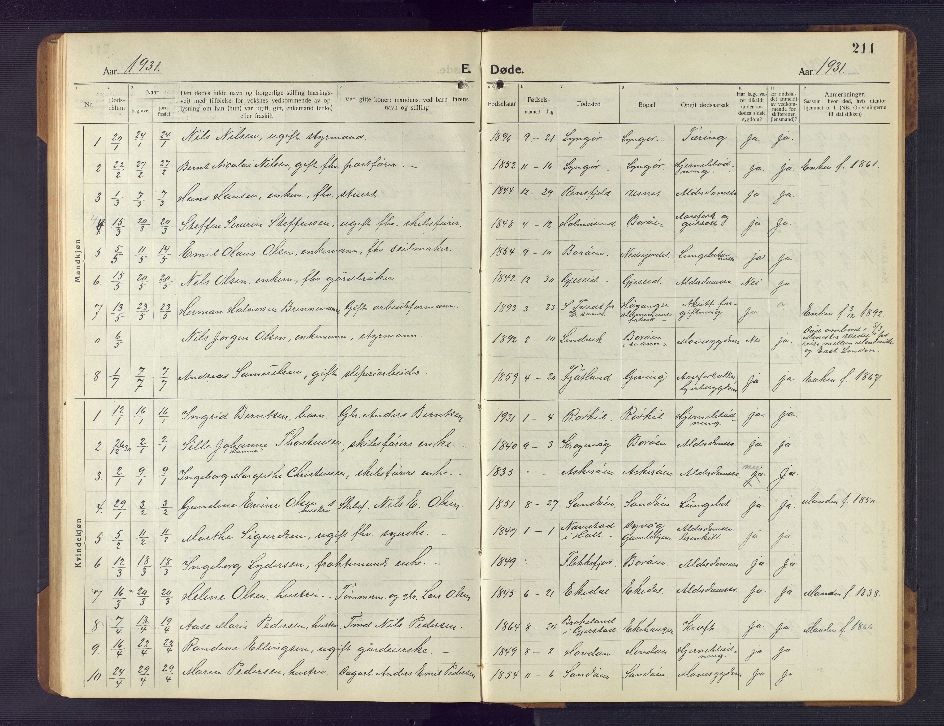 Dypvåg sokneprestkontor, SAK/1111-0007/F/Fb/Fba/L0015: Parish register (copy) no. B 15, 1922-1949, p. 211