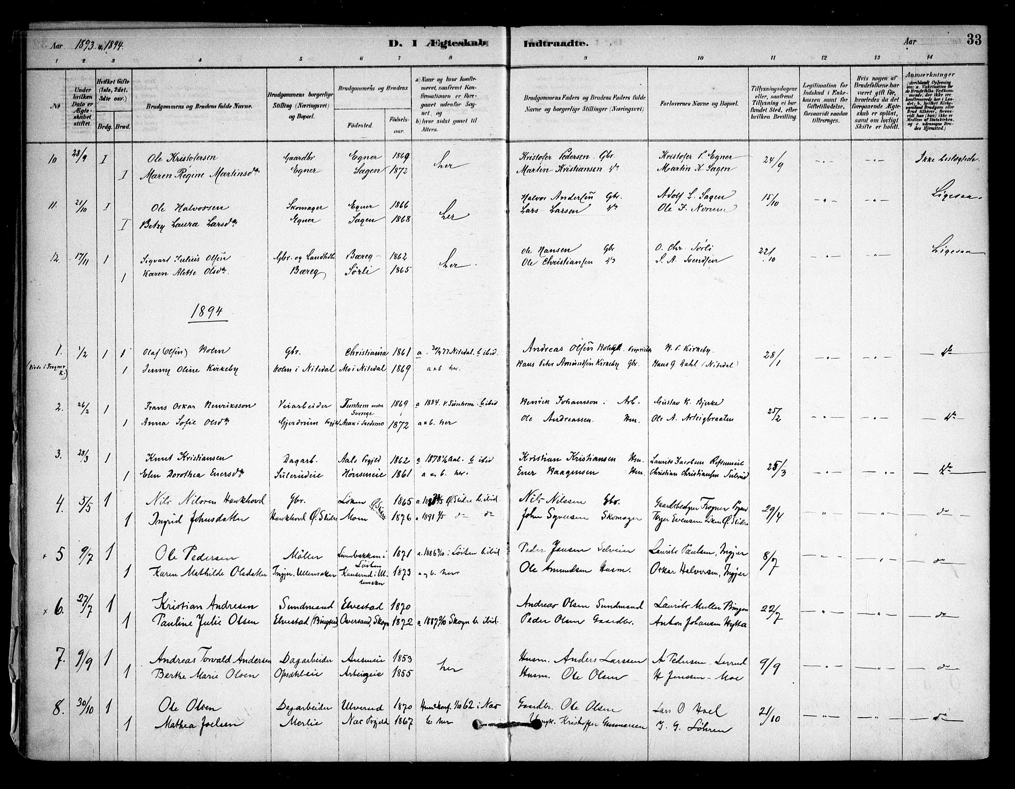 Sørum prestekontor Kirkebøker, AV/SAO-A-10303/F/Fa/L0008: Parish register (official) no. I 8, 1878-1914, p. 33