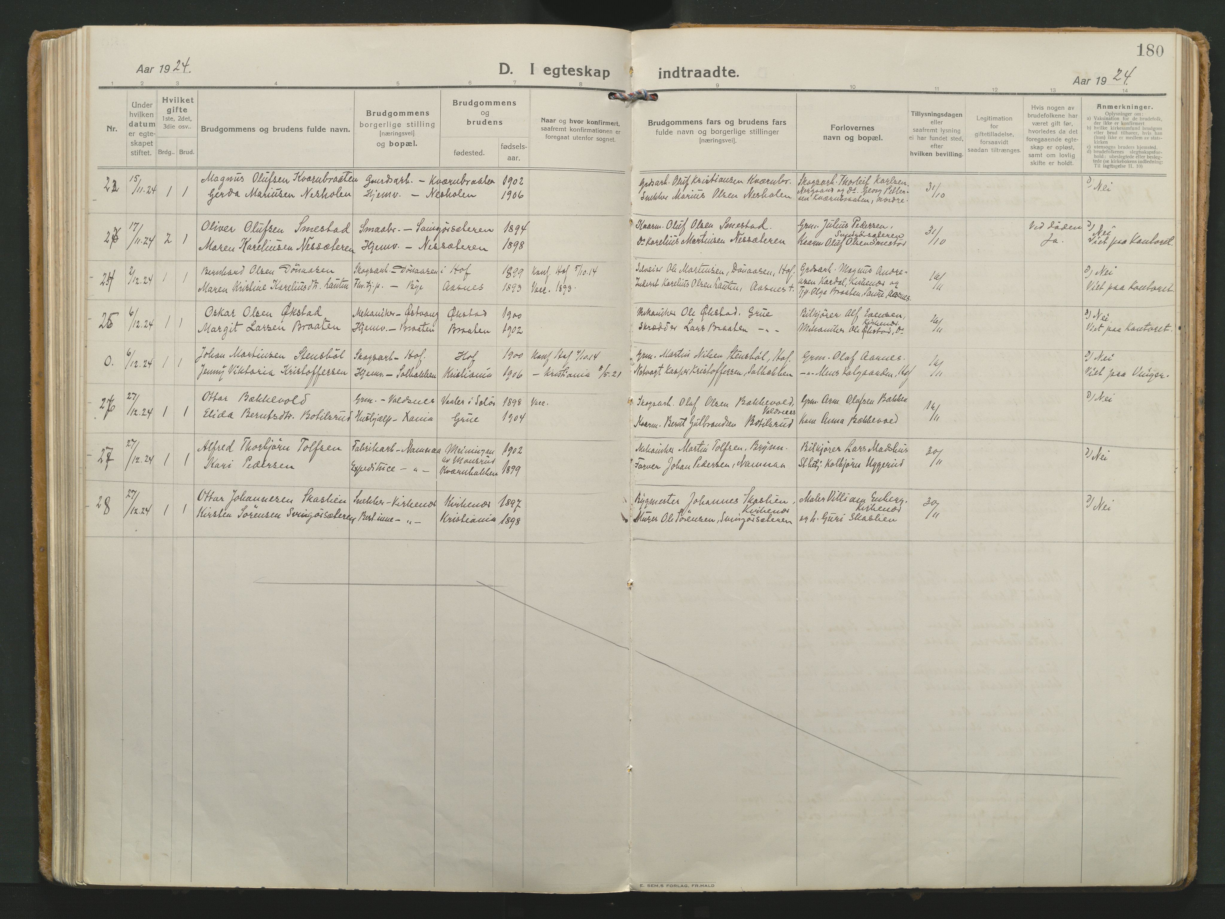 Grue prestekontor, AV/SAH-PREST-036/H/Ha/Haa/L0018: Parish register (official) no. 18, 1923-1940, p. 180