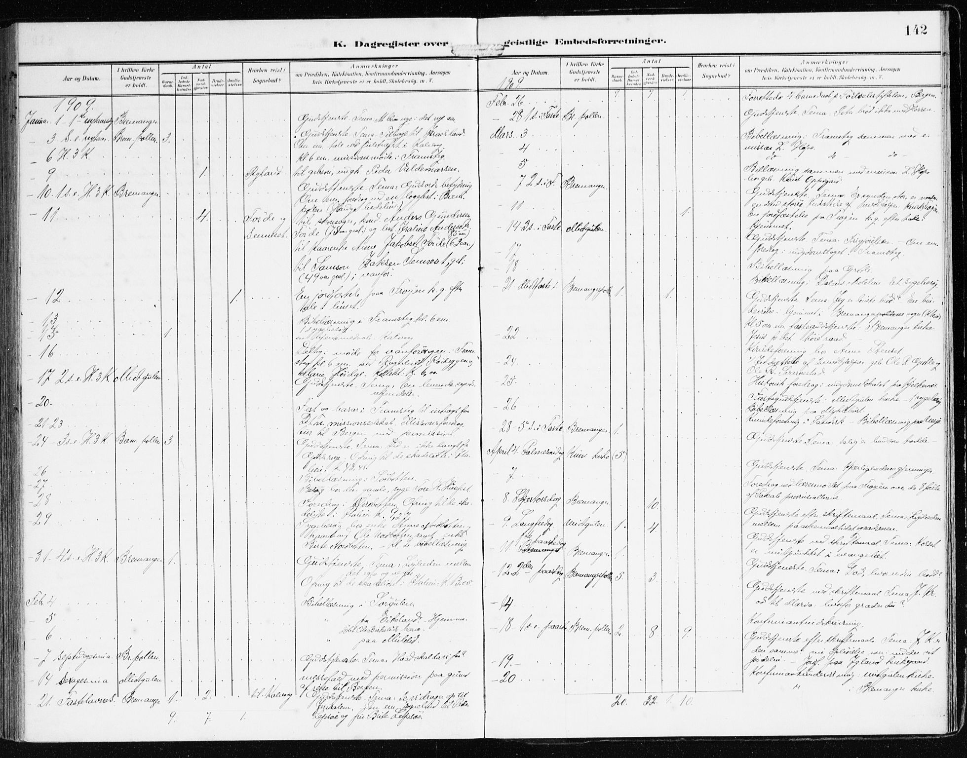 Bremanger sokneprestembete, AV/SAB-A-82201/H/Haa/Haab/L0003: Parish register (official) no. B 3, 1908-1925, p. 142