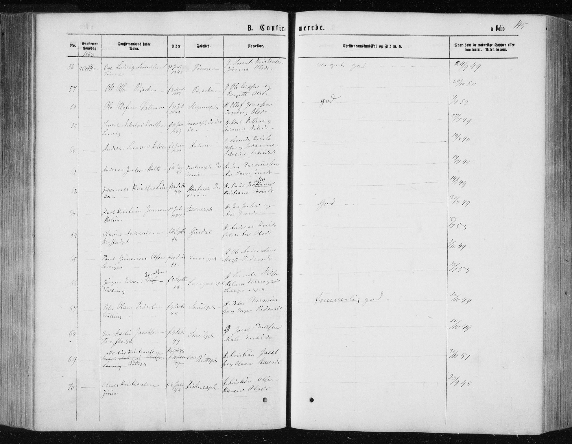 Ministerialprotokoller, klokkerbøker og fødselsregistre - Nord-Trøndelag, AV/SAT-A-1458/735/L0345: Parish register (official) no. 735A08 /1, 1863-1872, p. 145