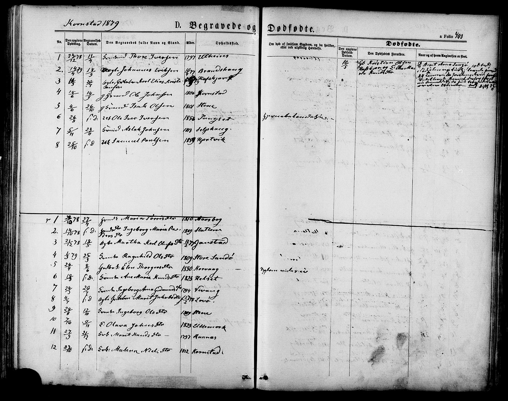 Ministerialprotokoller, klokkerbøker og fødselsregistre - Møre og Romsdal, AV/SAT-A-1454/568/L0806: Parish register (official) no. 568A12 /2, 1878-1884, p. 403