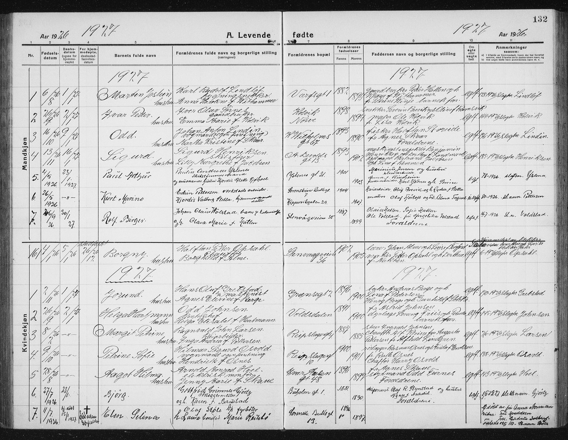 Ministerialprotokoller, klokkerbøker og fødselsregistre - Møre og Romsdal, SAT/A-1454/529/L0475: Parish register (copy) no. 529C12, 1921-1934, p. 132