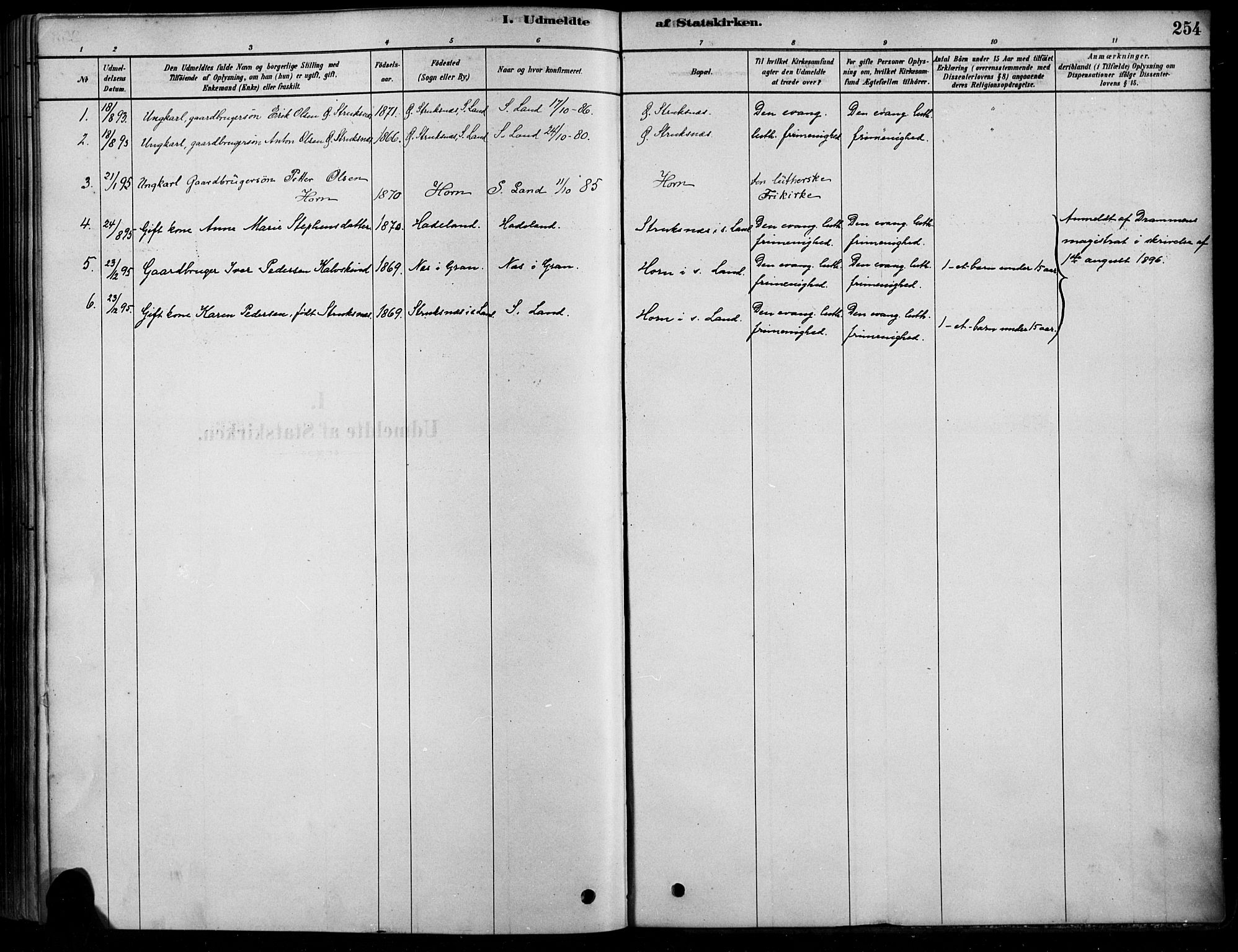Søndre Land prestekontor, AV/SAH-PREST-122/K/L0003: Parish register (official) no. 3, 1878-1894, p. 254