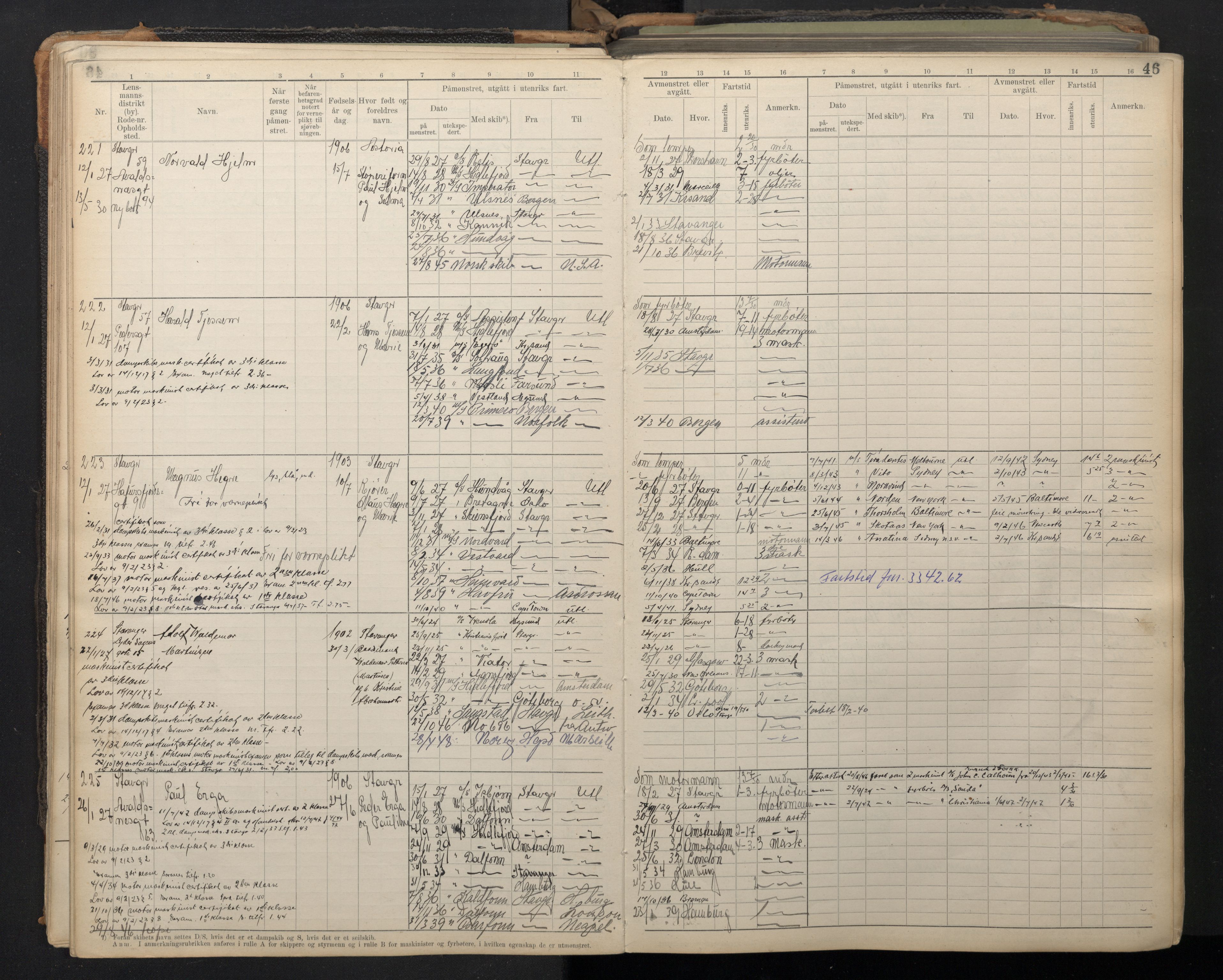 Stavanger sjømannskontor, AV/SAST-A-102006/F/Fe/L0004: Maskinist- og fyrbøterrulle, patentnr. 1-460 (dublett), 1921-1948, p. 49