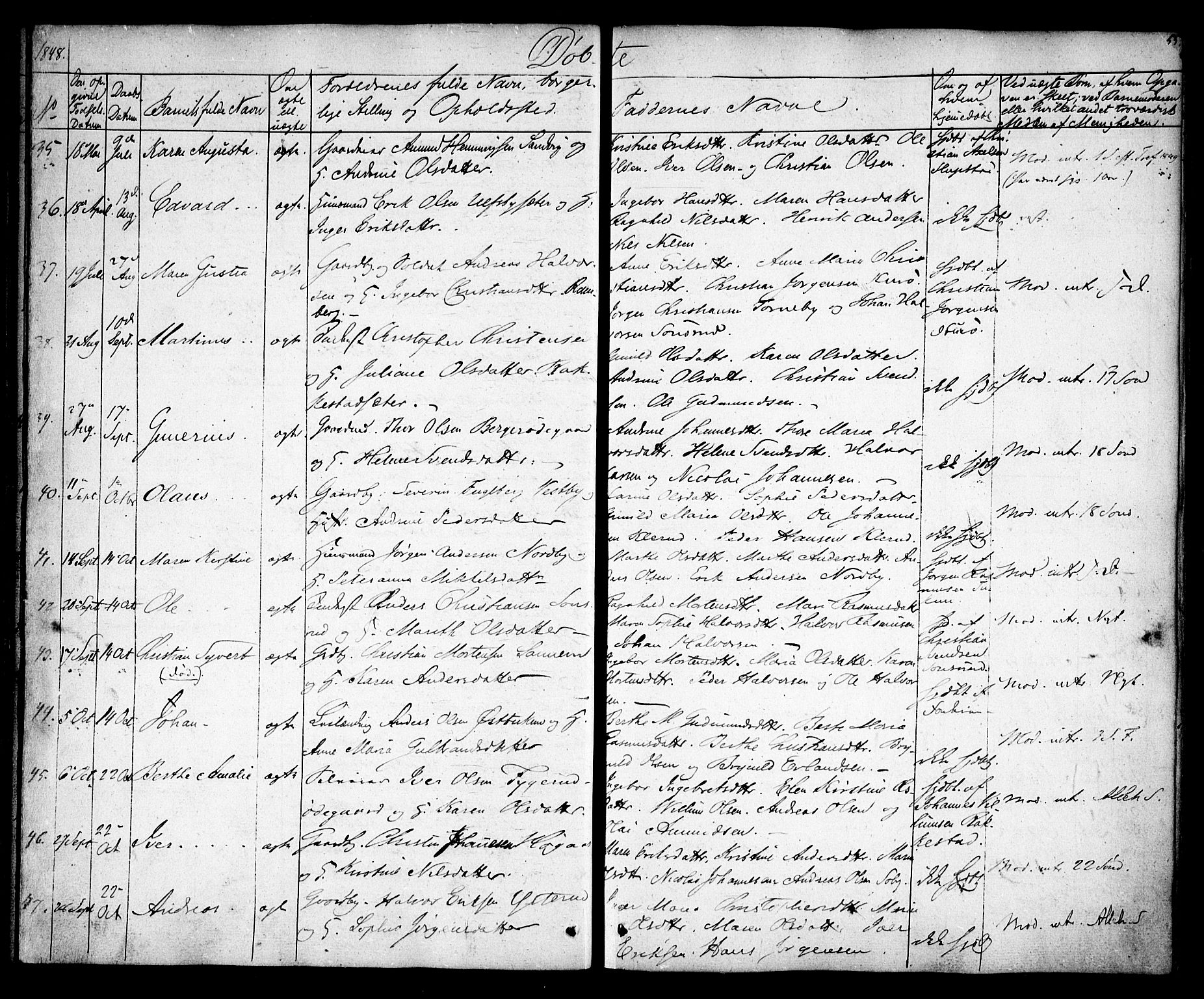 Rødenes prestekontor Kirkebøker, AV/SAO-A-2005/F/Fa/L0005: Parish register (official) no. I 5, 1838-1849, p. 55