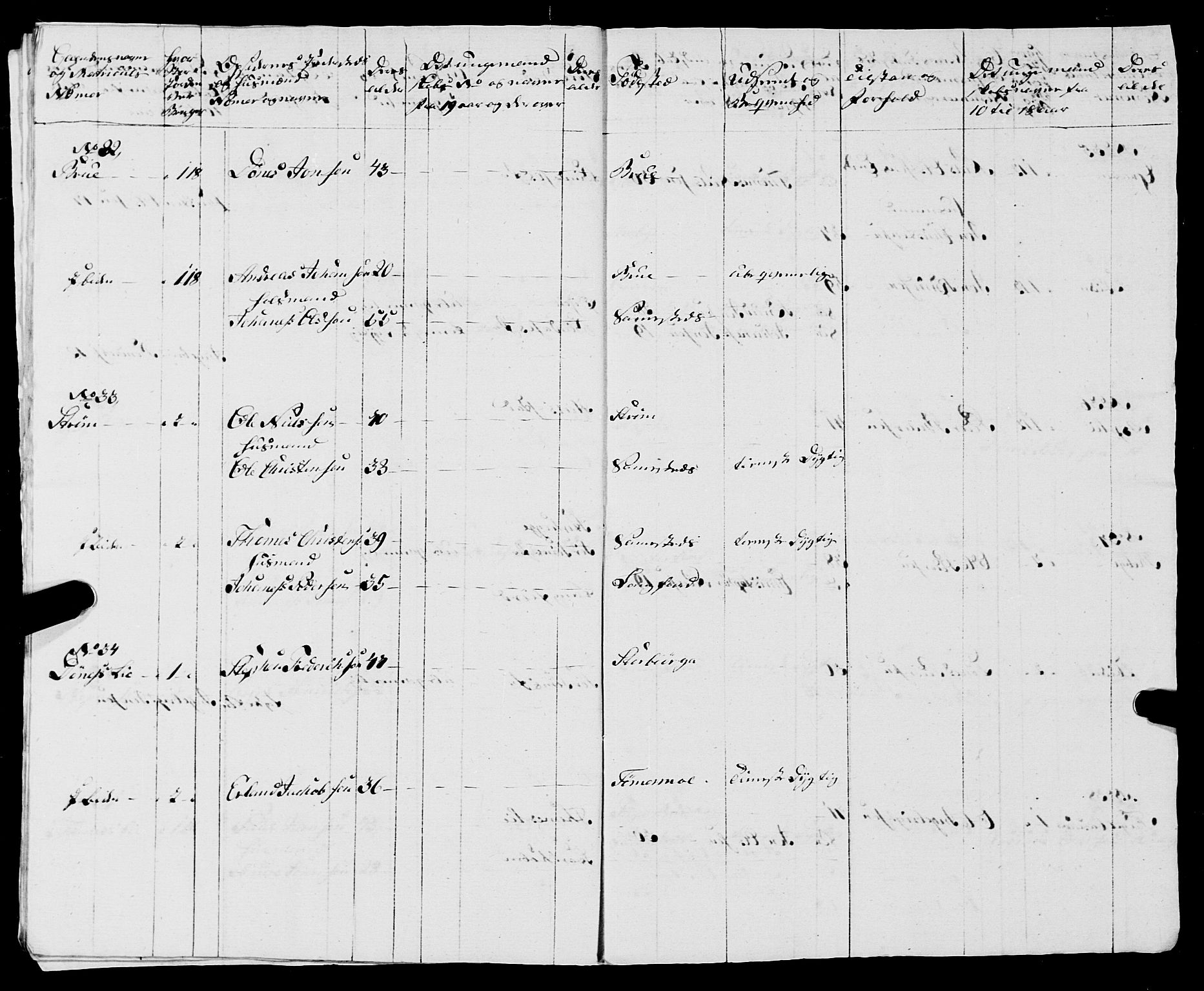 Fylkesmannen i Nordland, AV/SAT-A-0499/1.1/R/Ra/L0007: --, 1809-1835, p. 13