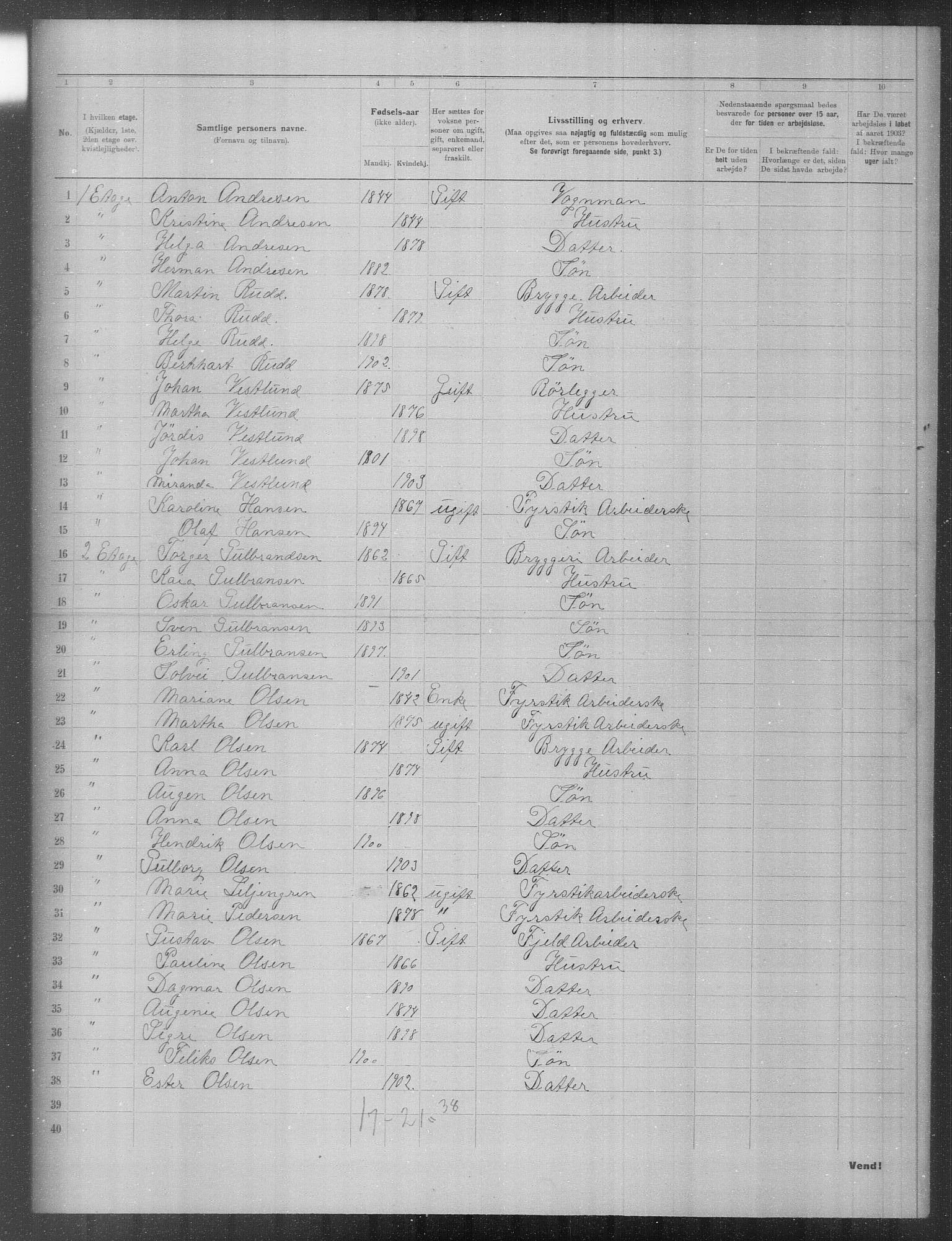 OBA, Municipal Census 1903 for Kristiania, 1903, p. 20165