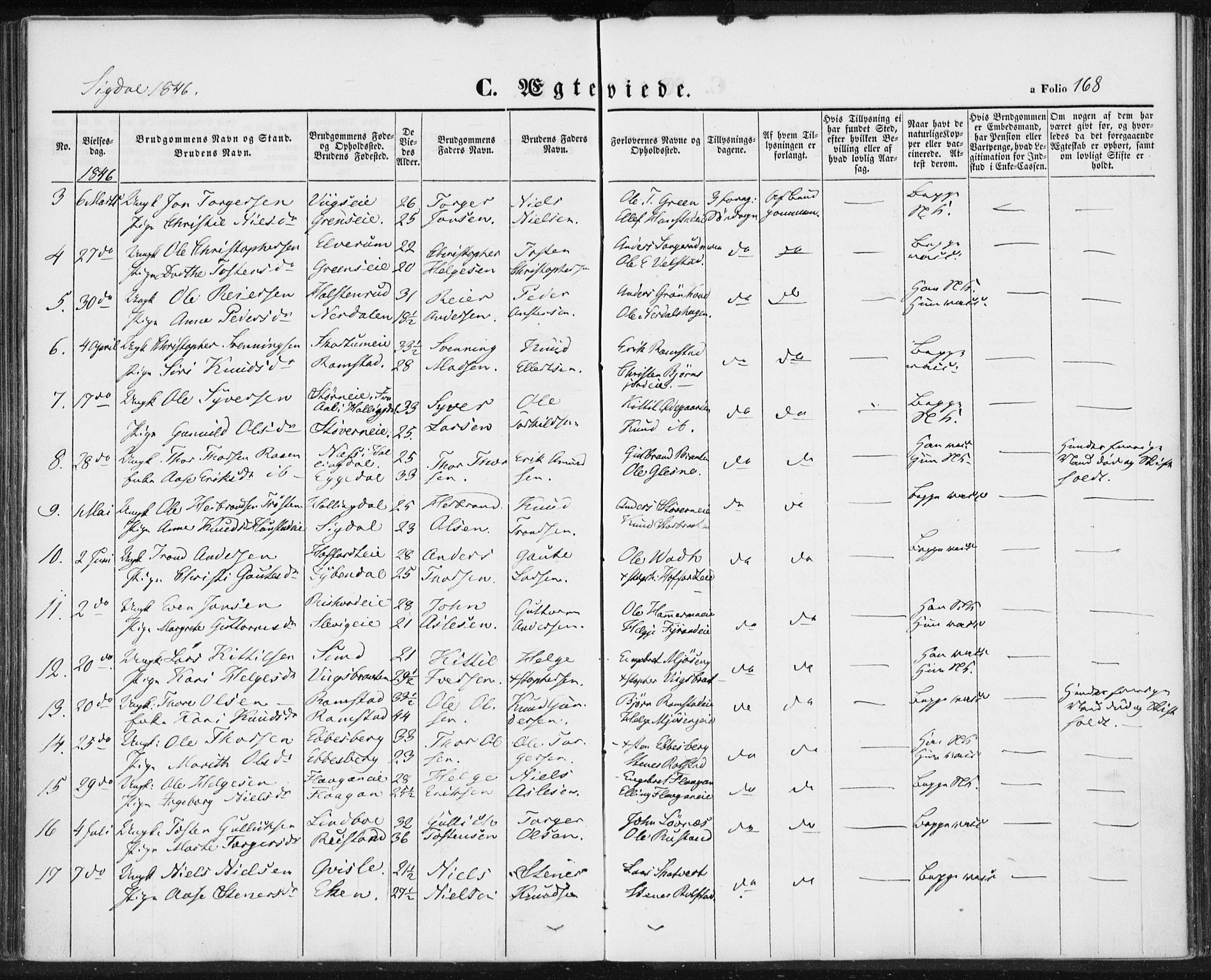 Sigdal kirkebøker, AV/SAKO-A-245/F/Fa/L0007: Parish register (official) no. I 7, 1844-1849, p. 168