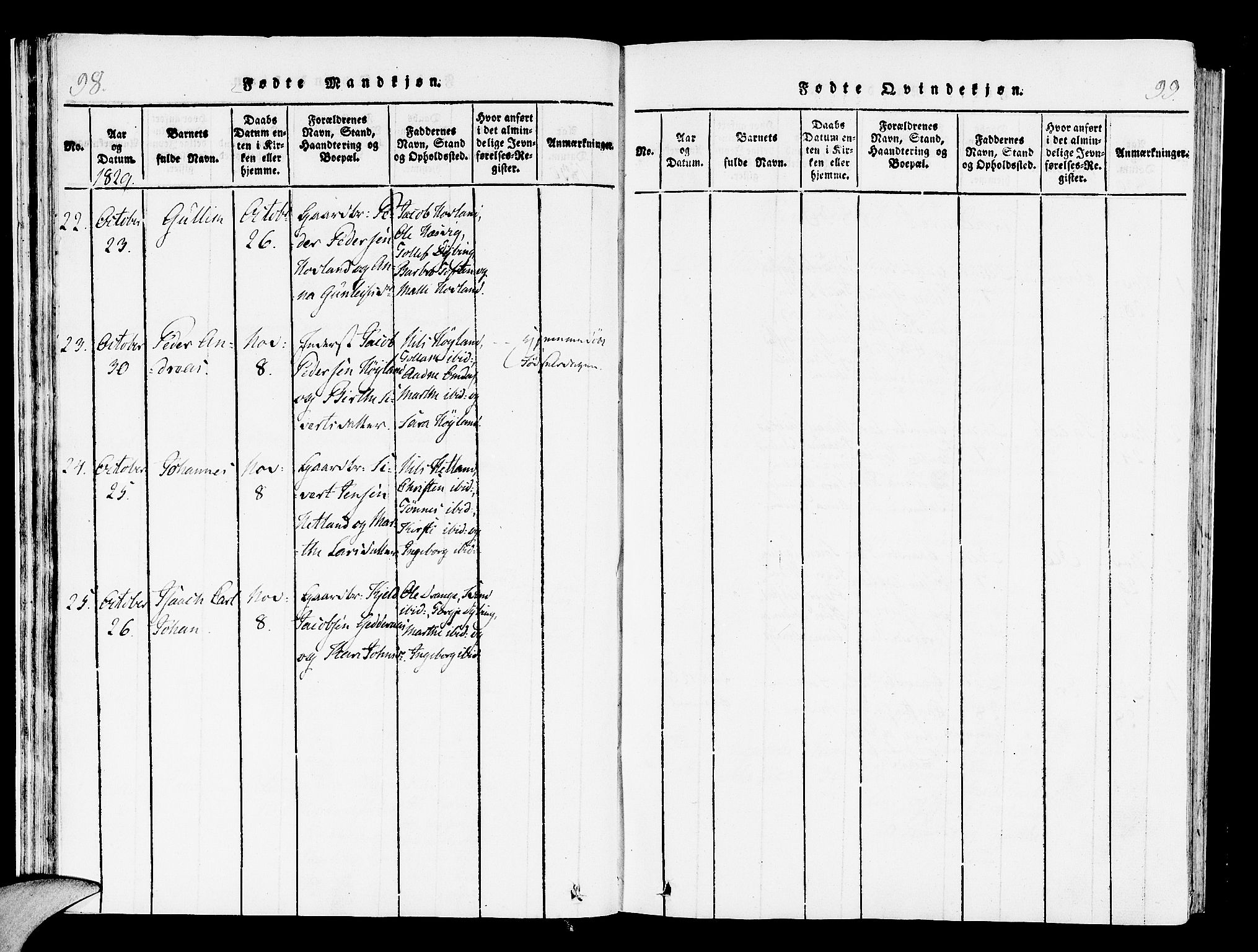 Helleland sokneprestkontor, AV/SAST-A-101810: Parish register (official) no. A 4, 1815-1834, p. 98-99