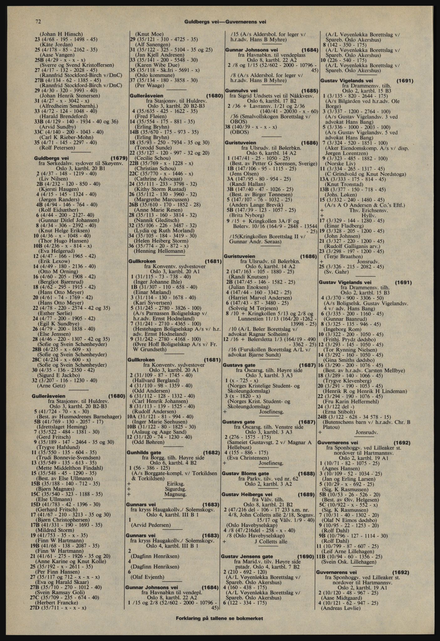 Kristiania/Oslo adressebok, PUBL/-, 1978-1979, p. 72