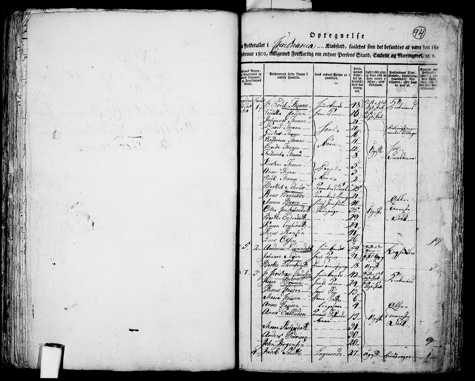 RA, 1801 census for 0301 Kristiania, 1801, p. 93b-94a