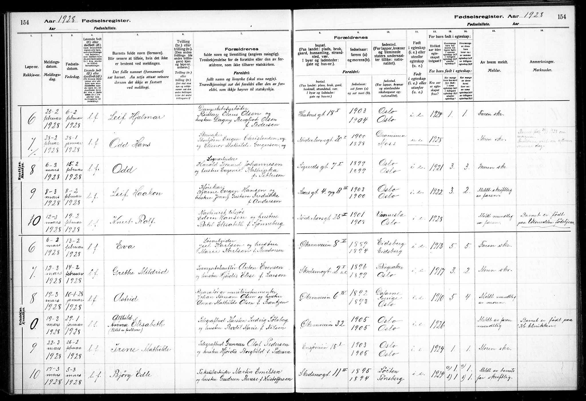 Kampen prestekontor Kirkebøker, AV/SAO-A-10853/J/Ja/L0002: Birth register no. 2, 1920-1935, p. 154