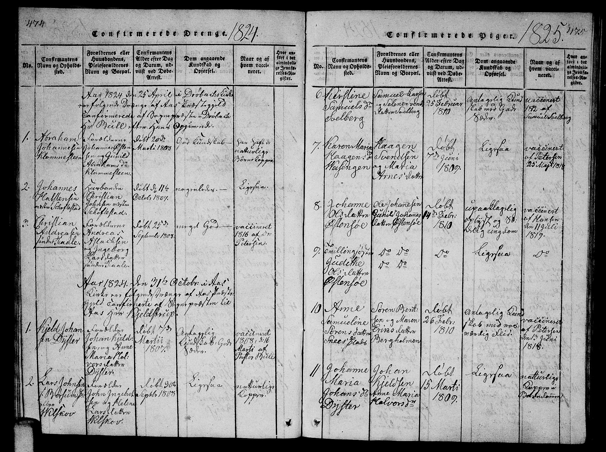 Ås prestekontor Kirkebøker, SAO/A-10894/G/Ga/L0002: Parish register (copy) no. I 2, 1820-1836, p. 474-475