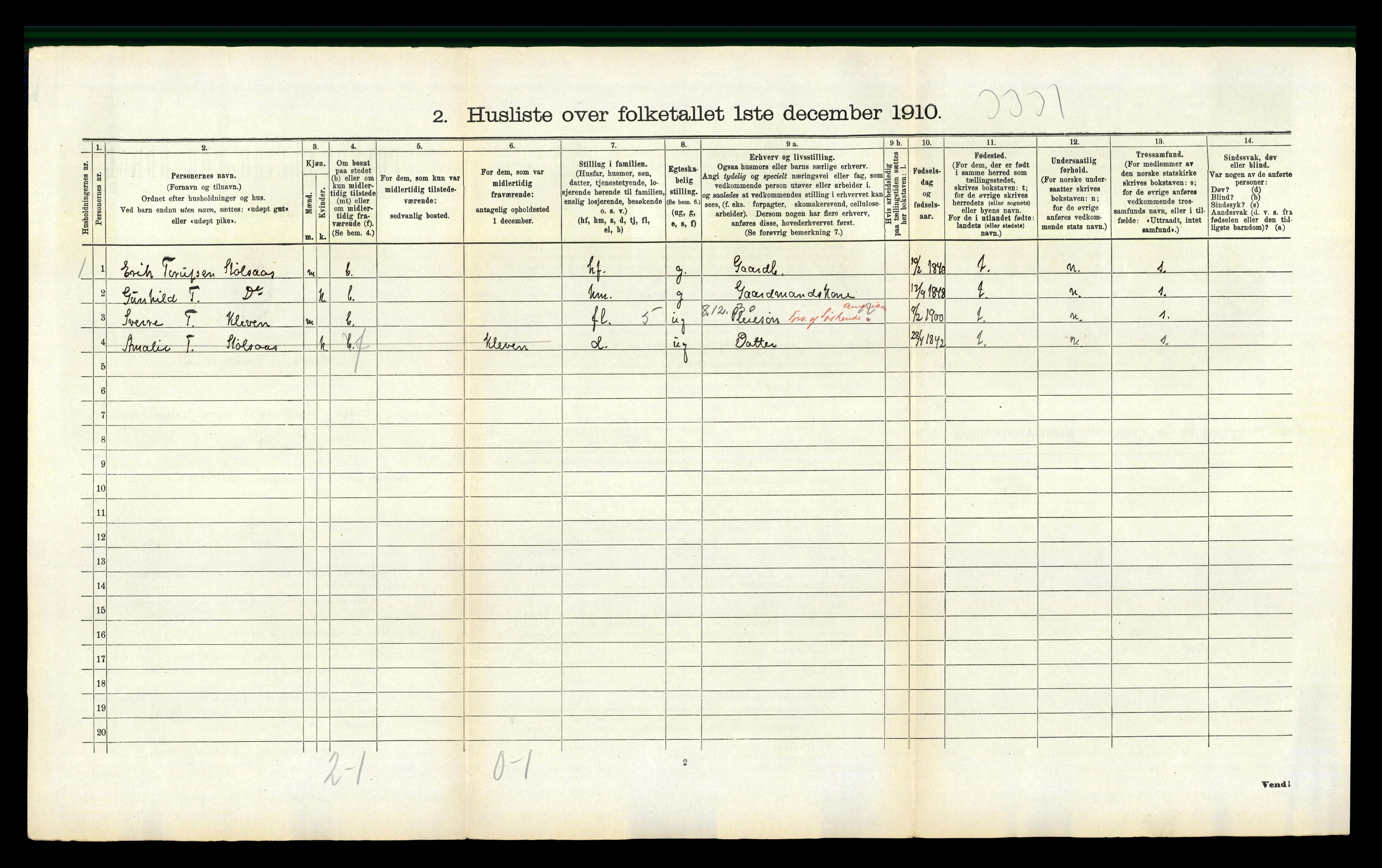 RA, 1910 census for Nord-Audnedal, 1910, p. 95