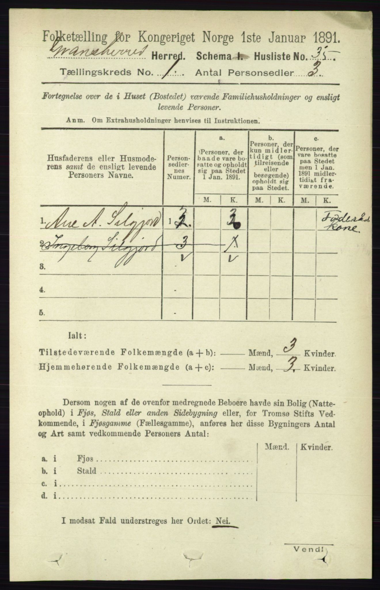 RA, 1891 census for 0824 Gransherad, 1891, p. 57