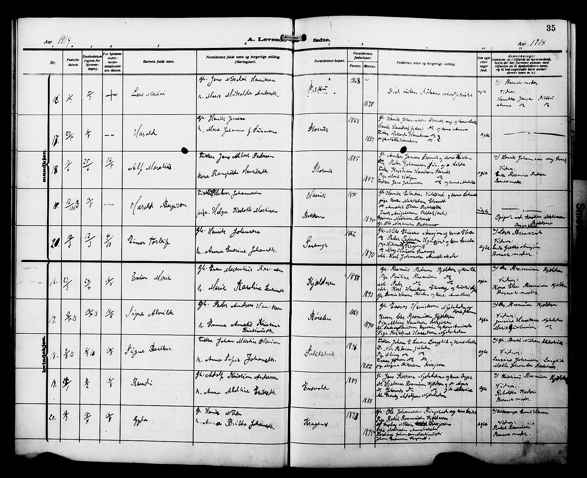 Skjervøy sokneprestkontor, AV/SATØ-S-1300/H/Ha/Hab/L0022klokker: Parish register (copy) no. 22, 1910-1926, p. 35