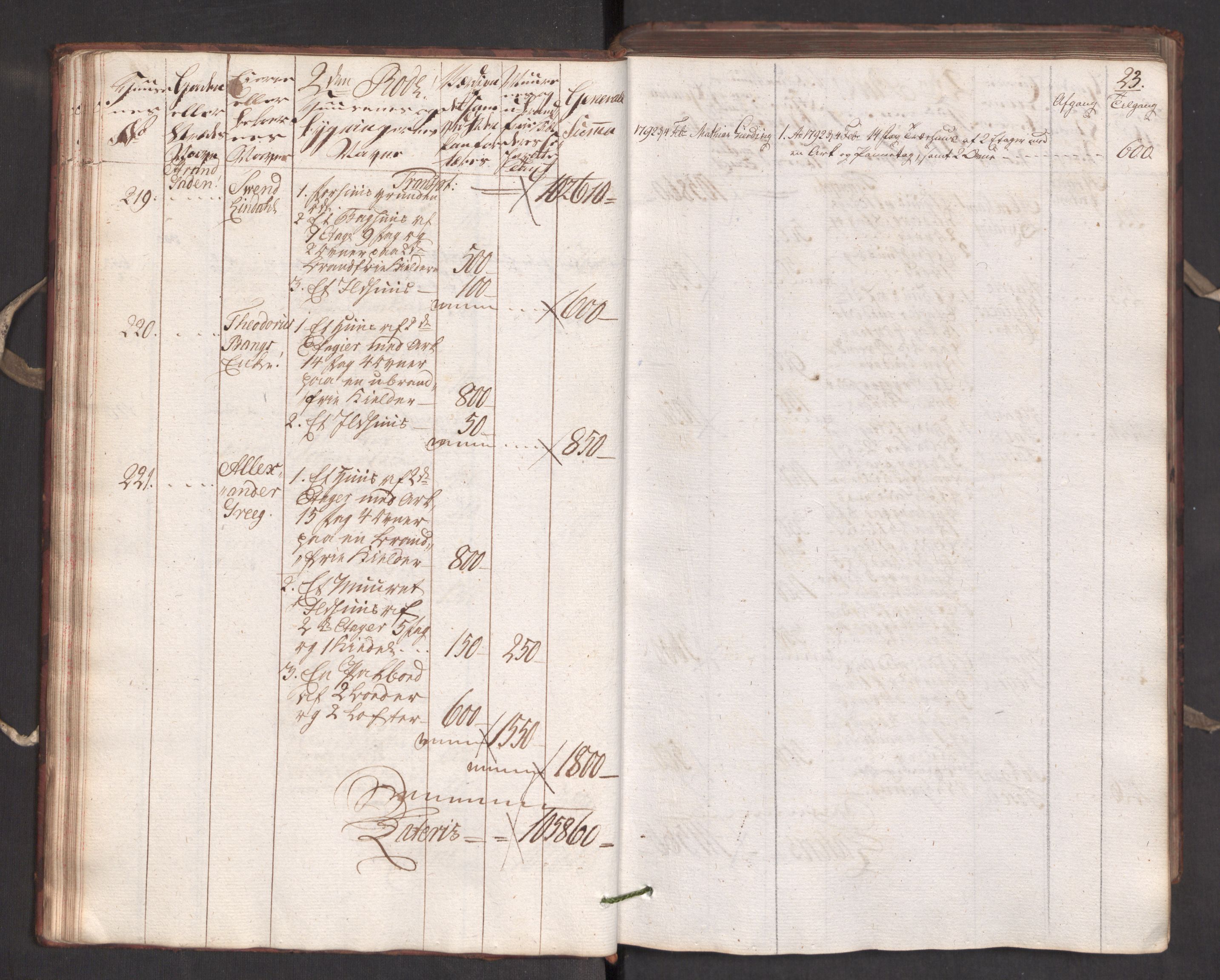 Kommersekollegiet, Brannforsikringskontoret 1767-1814, AV/RA-EA-5458/F/Fa/L0005/0001: Bergen / Branntakstprotokoll, 1787, p. 22b-23a