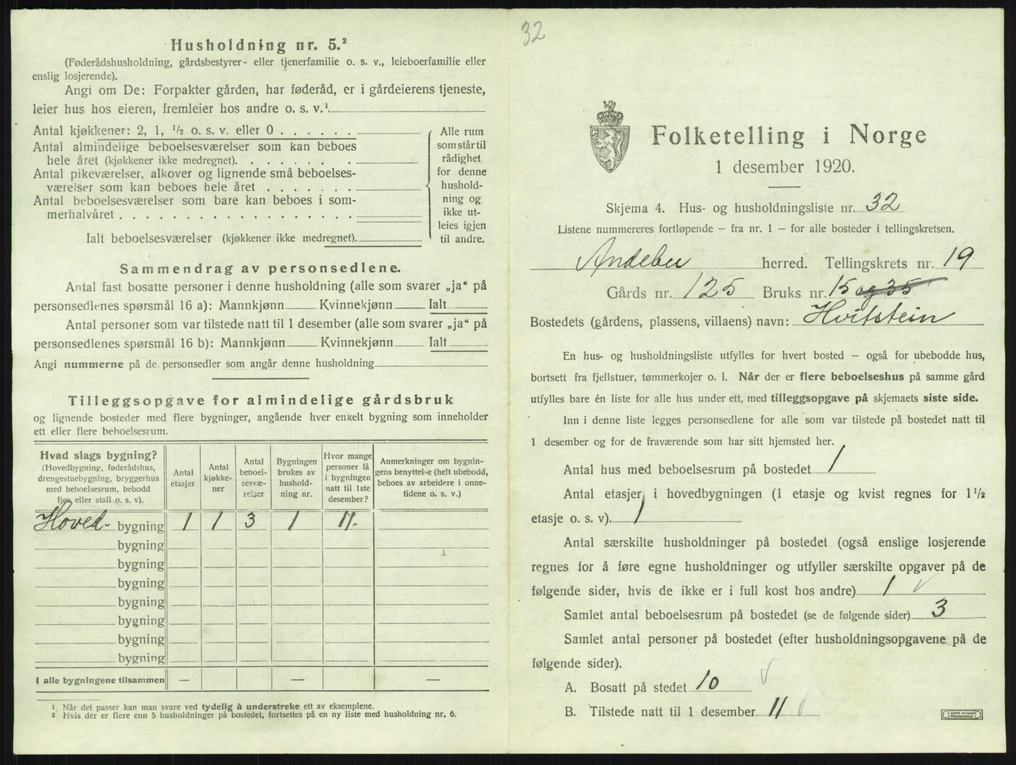 SAKO, 1920 census for Andebu, 1920, p. 1097