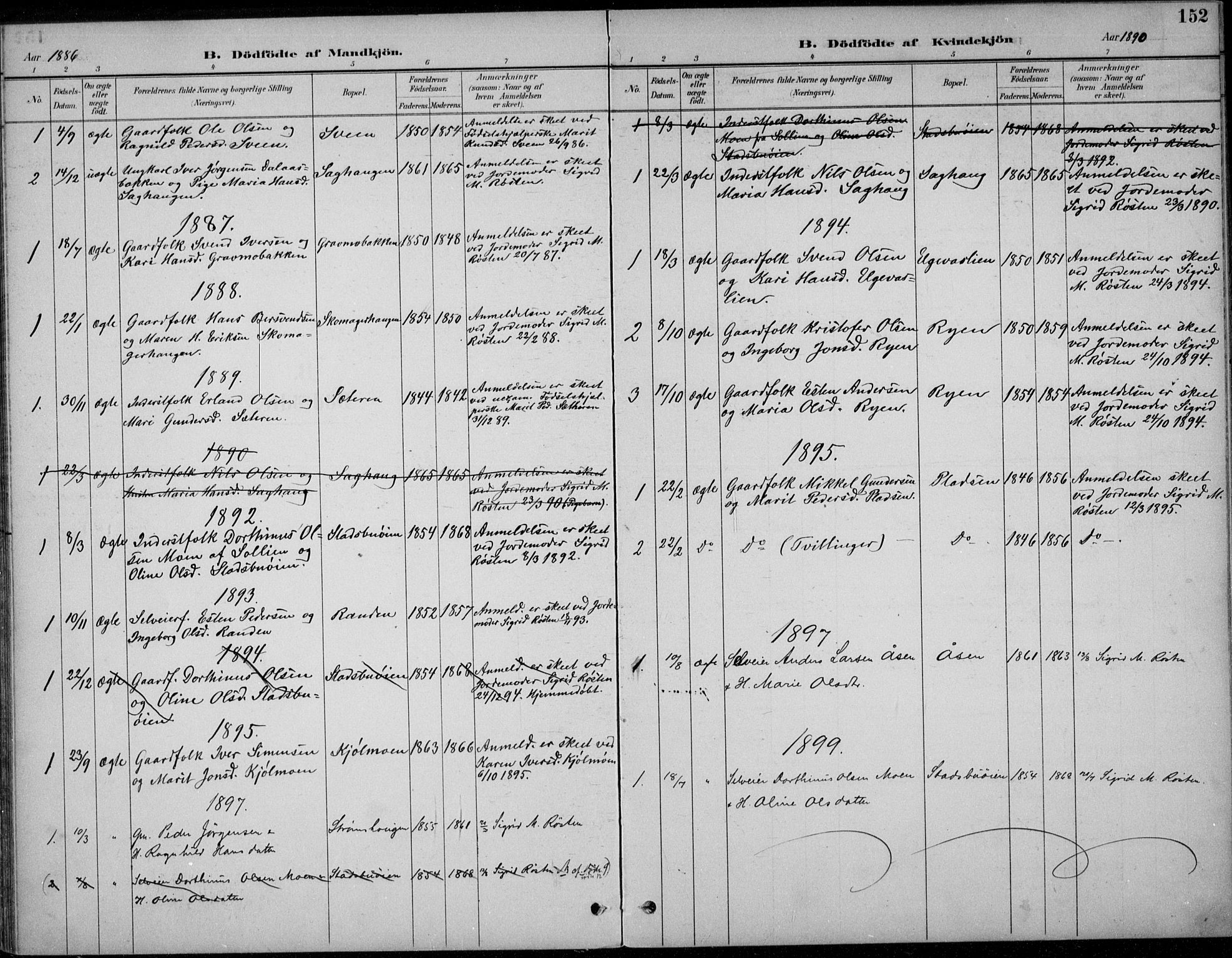 Alvdal prestekontor, AV/SAH-PREST-060/H/Ha/Haa/L0003: Parish register (official) no. 3, 1886-1912, p. 152